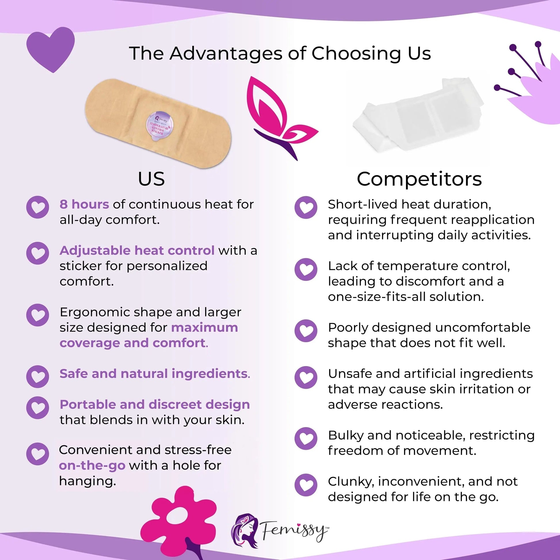 Heat Patches for Menstrual Cramps Based on Flow Strength, 10 Period Patches for Weak & Normal Flow & 1 Single Patch with Natural Herbs & Oils; Disposable Stick On Heating Pads Cramp-Free Period Femissy uk supplements