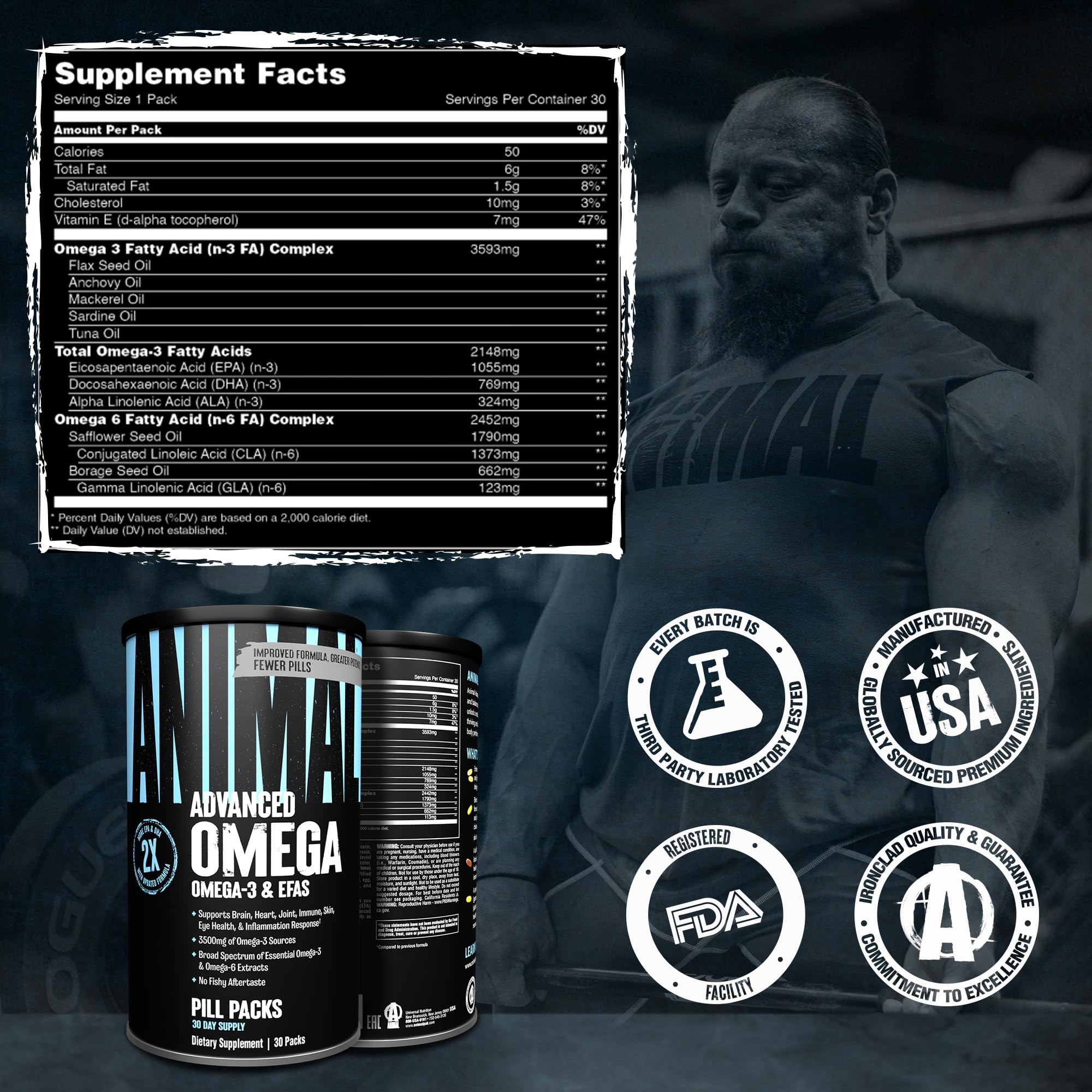Animal Advanced Omega 3 Fatty Acids - 3500mg EPA DHA Fish Oil Omega 3 Supplement for Women & Men High Potency Blend with CLA GLA ALA for Brain Skin Eye Immune Joint Health 30 Pill Packs Animal uk supplements