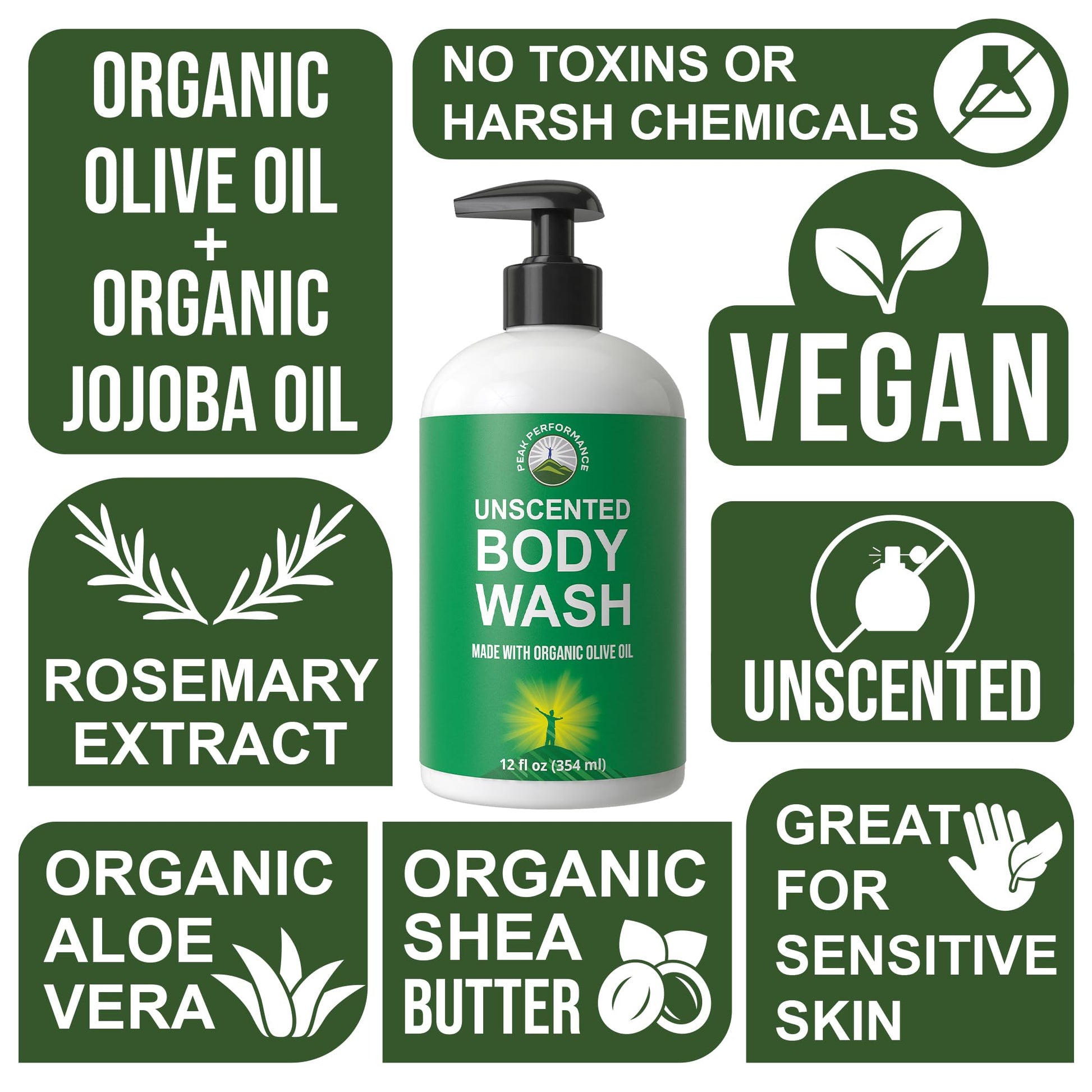 Ultra Pure Unscented Body Wash Made with Organic Ingredients Including Aloe Vera, Olive Oil, Jojoba, Coconut Oil, and Shea Butter. Great for Sensitive Skin. Natural Vegan Body Wash No Toxins Peak Performance uk supplements
