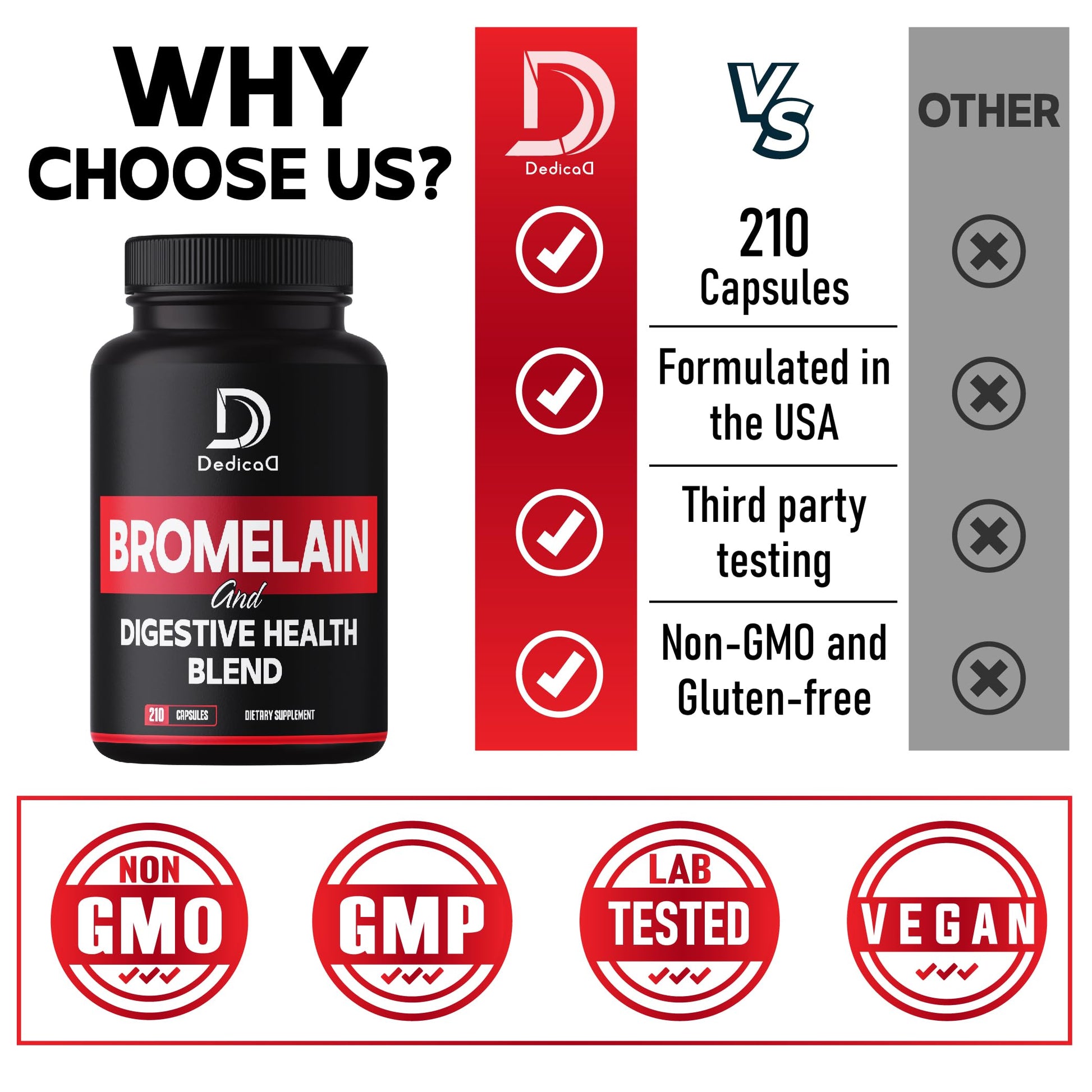 DEDICAD 6in1 Bromelain 500mg Supplement - 1000mg per Serving - 210 Capsules with Digestive Health Blend as Quercetin, Ginger, Turmeric, Papaya - Support Overall Health, Digestion & Immune System DEDICAD uk supplements