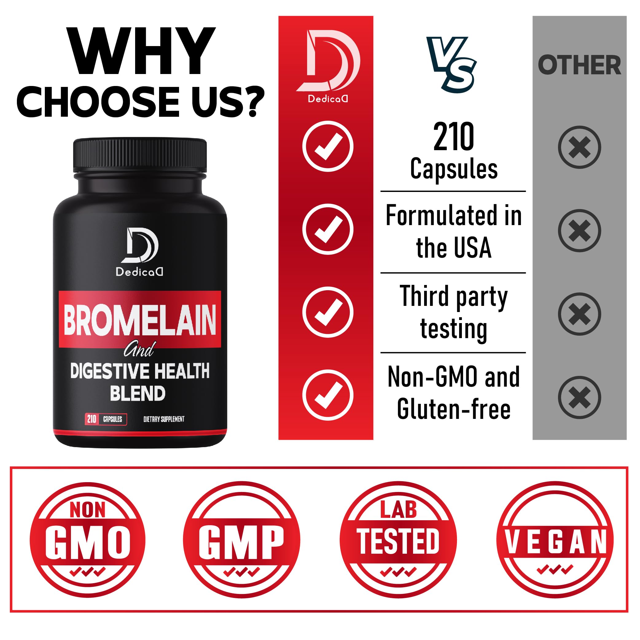 DEDICAD 6in1 Bromelain 500mg Supplement - 1000mg per Serving - 210 Capsules with Digestive Health Blend as Quercetin, Ginger, Turmeric, Papaya - Support Overall Health, Digestion & Immune System DEDICAD uk supplements