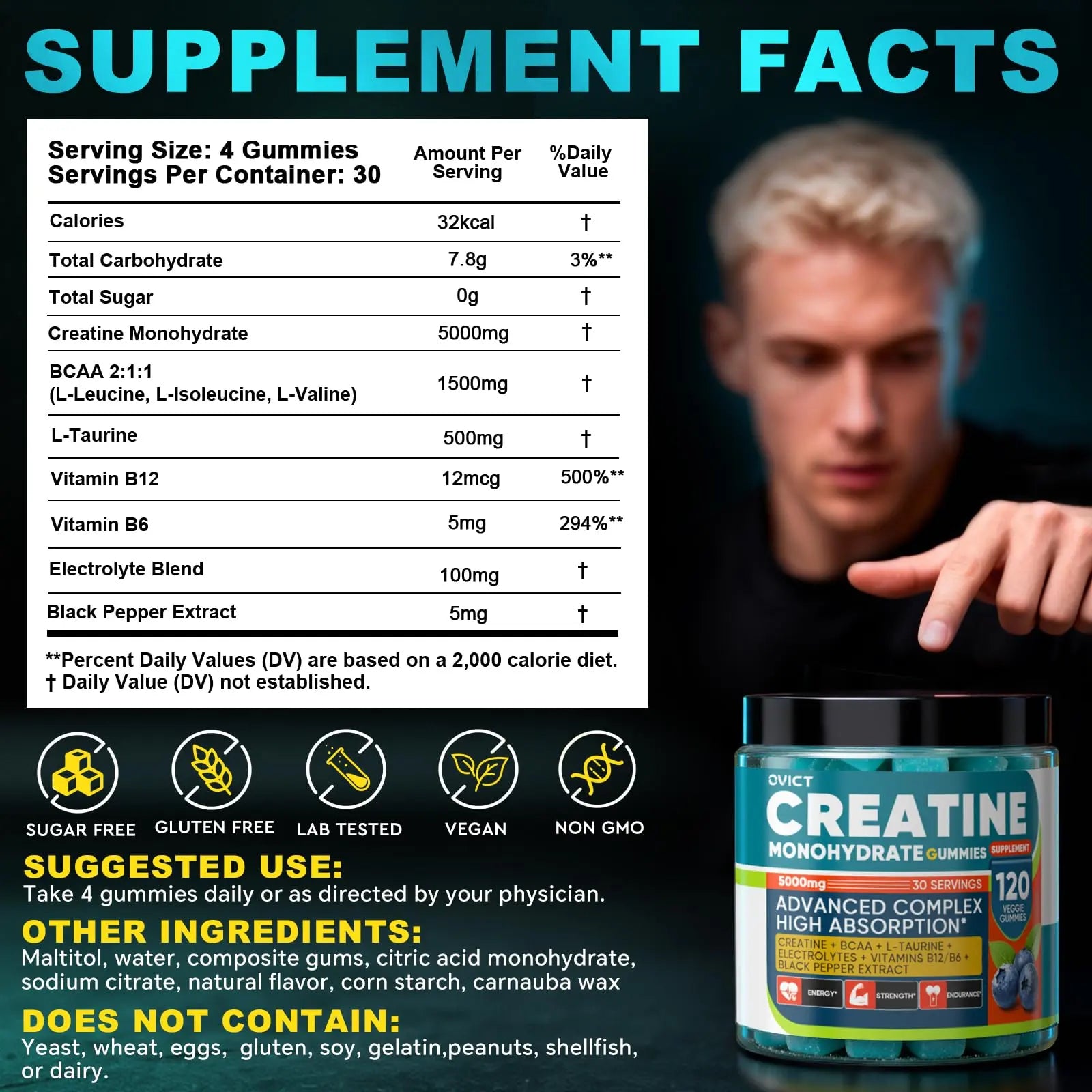99.99% Creatine Monohydrate Gummies for Men Women 5g, 7-in-1 Pre-Workout Complex with BCAA, Taurine, B12/6 & Electrolytes, 6X Boost Energy, Muscle Strength & Recovery OVICT uk supplements