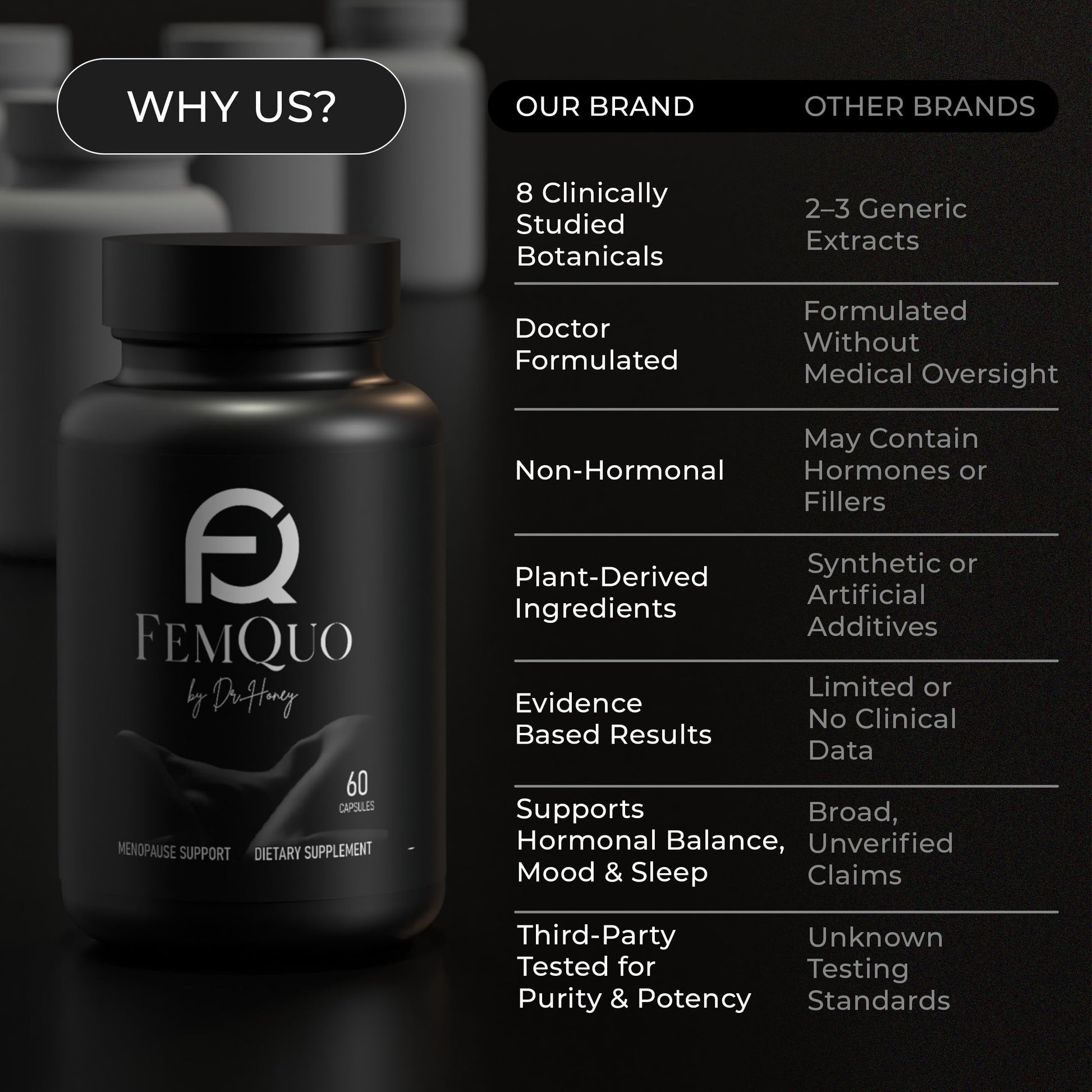 FemQuo by Dr. Honey Menopause & Perimenopause Support for Women Non Hormonal OBGYN Formulated with Rhapontic Rhubarb Red Clover Hops &Sage to Help Hot Flashes Night Sweats Sleep and Mood 60 Capsules FemQuo by Dr. Honey uk supplements