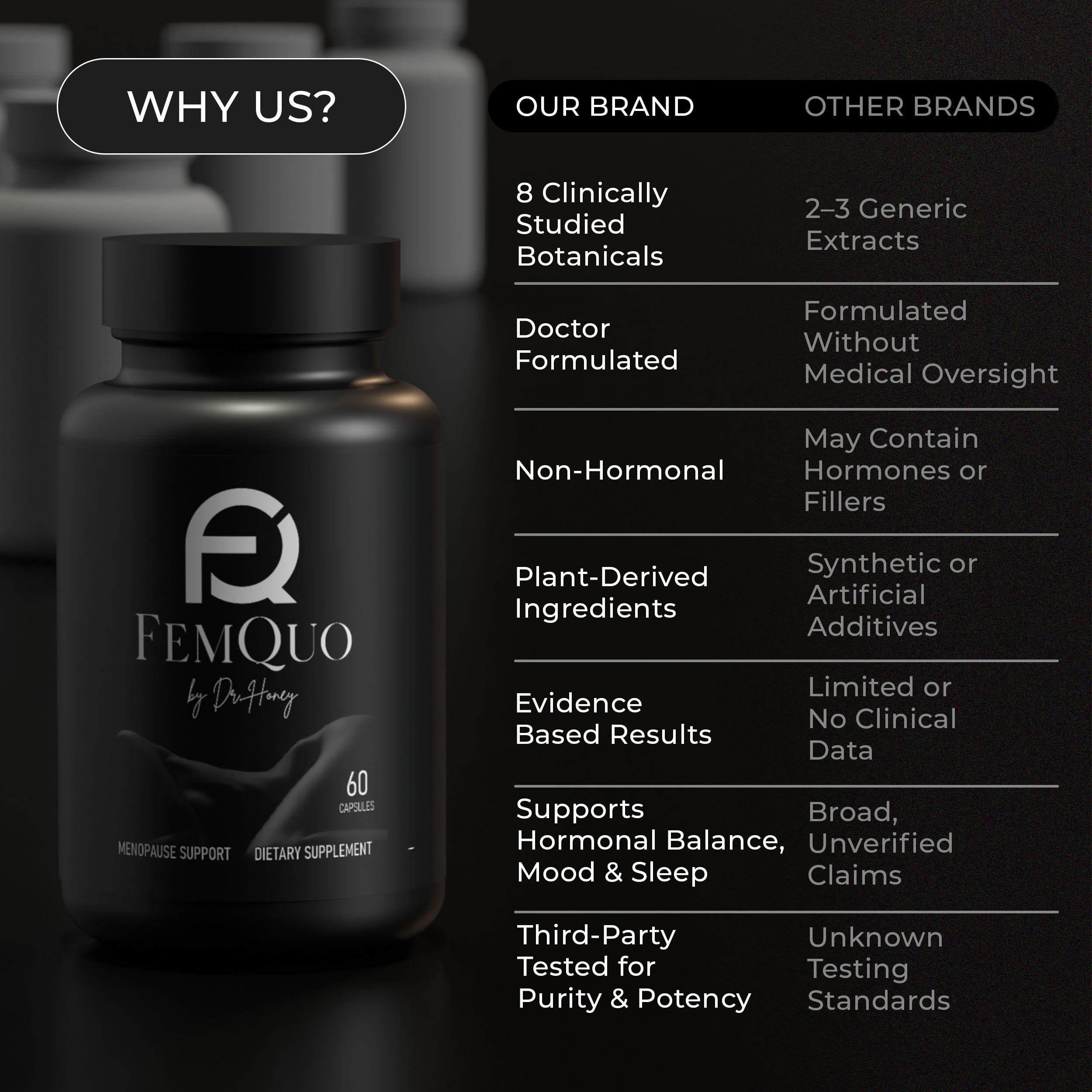FemQuo by Dr. Honey Menopause & Perimenopause Support for Women Non Hormonal OBGYN Formulated with Rhapontic Rhubarb Red Clover Hops &Sage to Help Hot Flashes Night Sweats Sleep and Mood 60 Capsules FemQuo by Dr. Honey uk supplements