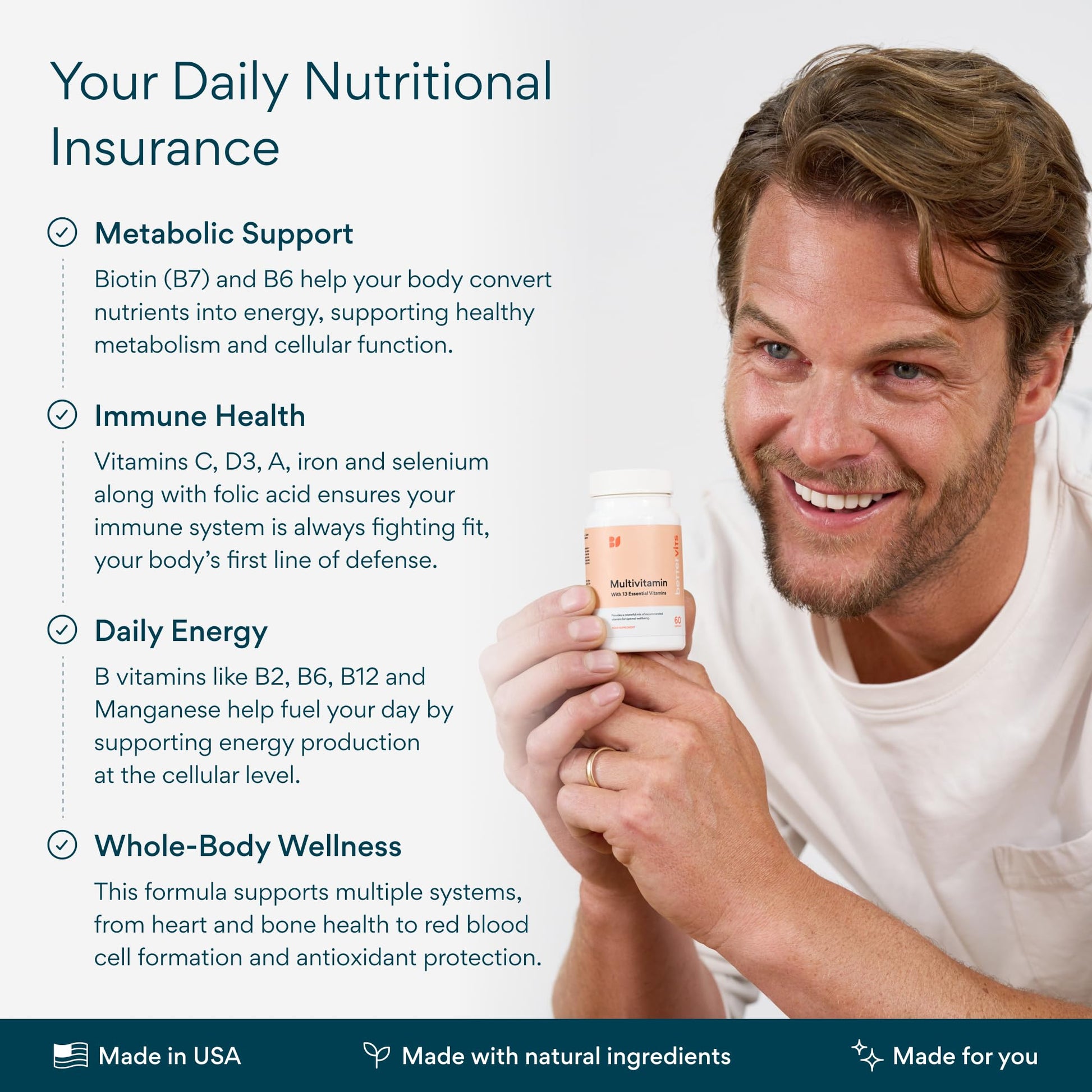 Bettervits Multivitamin for Women & Men | Womens Daily Multivitamin with 13 Essential Vitamins Iron, Iodine, Calcium and Biotin | Vitamins A, K2, D3, C, B1, B2, B3, B5, B6, B7, B9, B12 | 60 Capsules Bettervits uk supplements