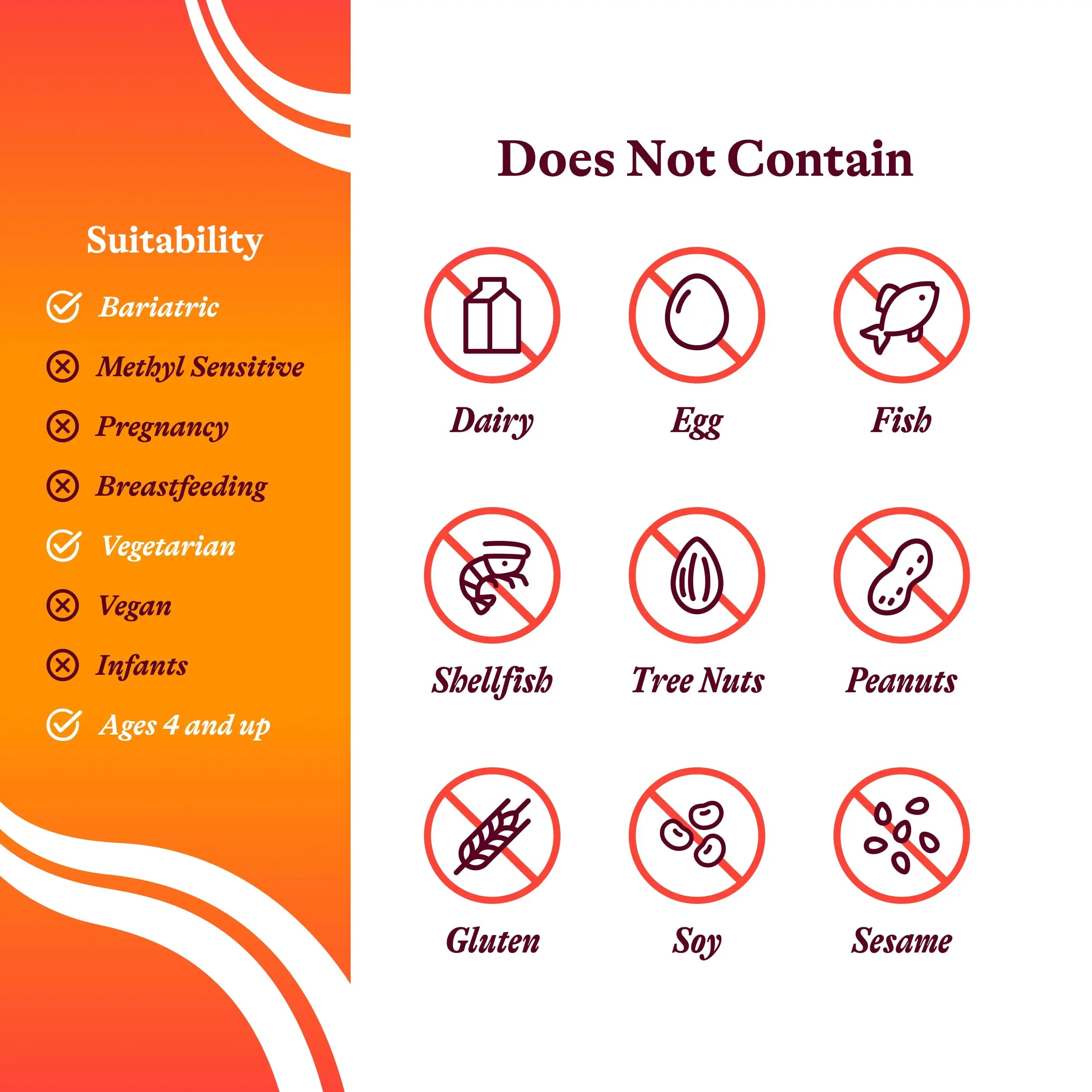 Seeking Health Optimal Multivitamin, Active B Vitamins and L-5-MTHF, Riboflavin, B6, Bioavailable Folate and B12, CoQ10 Seeking Health uk supplements