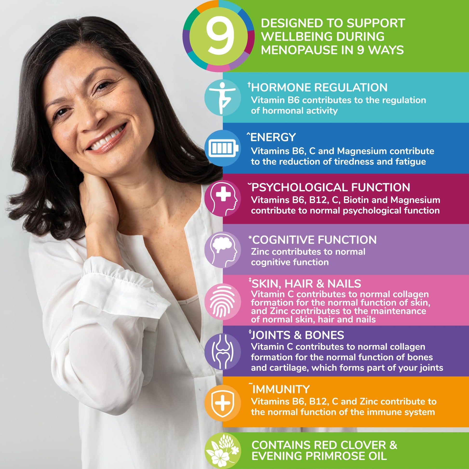 Health & Her Menopause Supplements for Women - Multi-Nutrient Support, Menopause Vitamins for Energy, Bones, Muscles, Skin & Hair, Vegan, Gluten-Free, Non GMO (60ct - 1 Month) Health and Her uk supplements