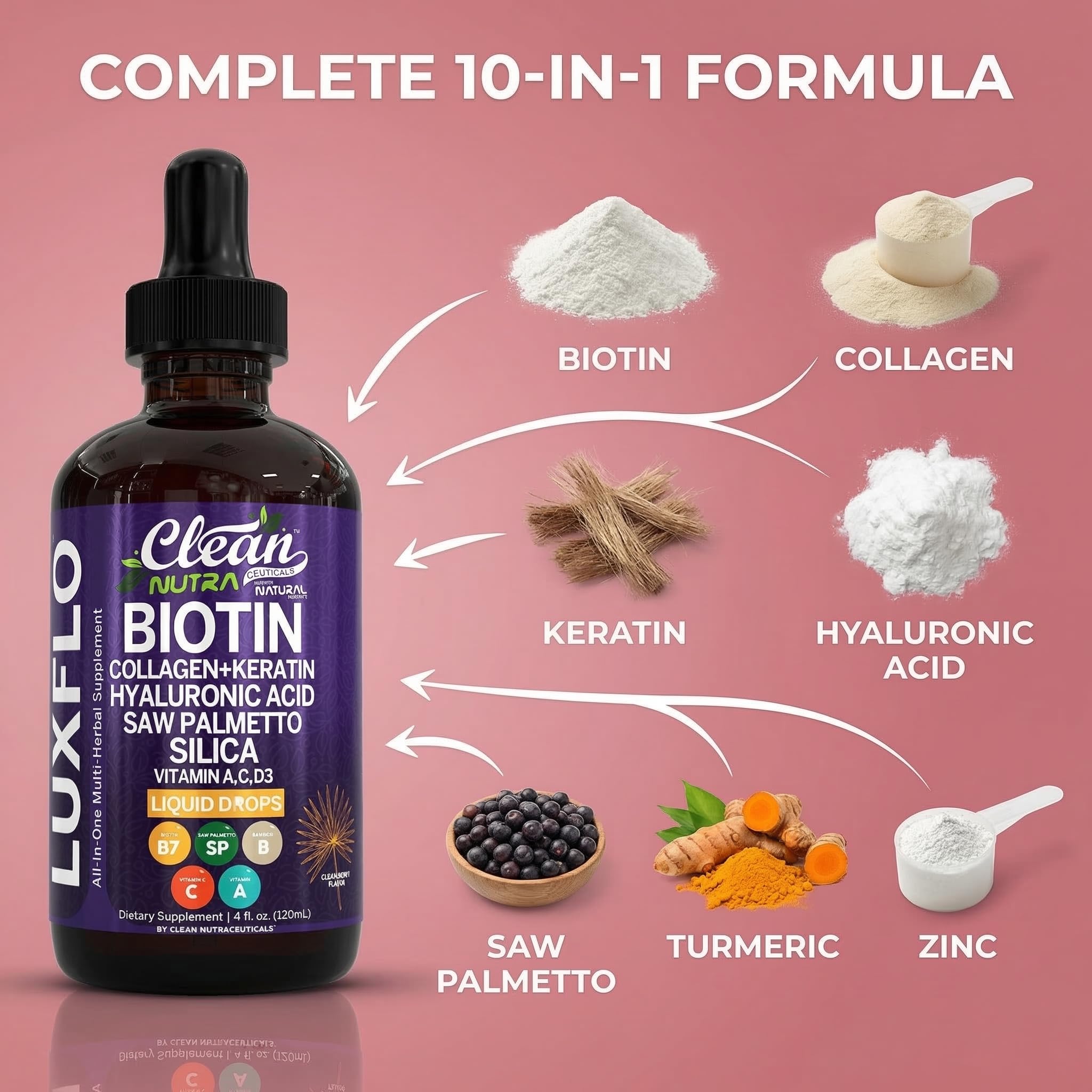 Liquid Biotin & Collagen Keratin Hyaluronic Acid Saw Palmetto Drops Vitamins for Hair Growth Support Silica Vitamin A C D Bamboo Turmeric Zinc Folate Magnesium Horsetail LuxFlo By Clean Nutra Clean Nutraceuticals uk supplements