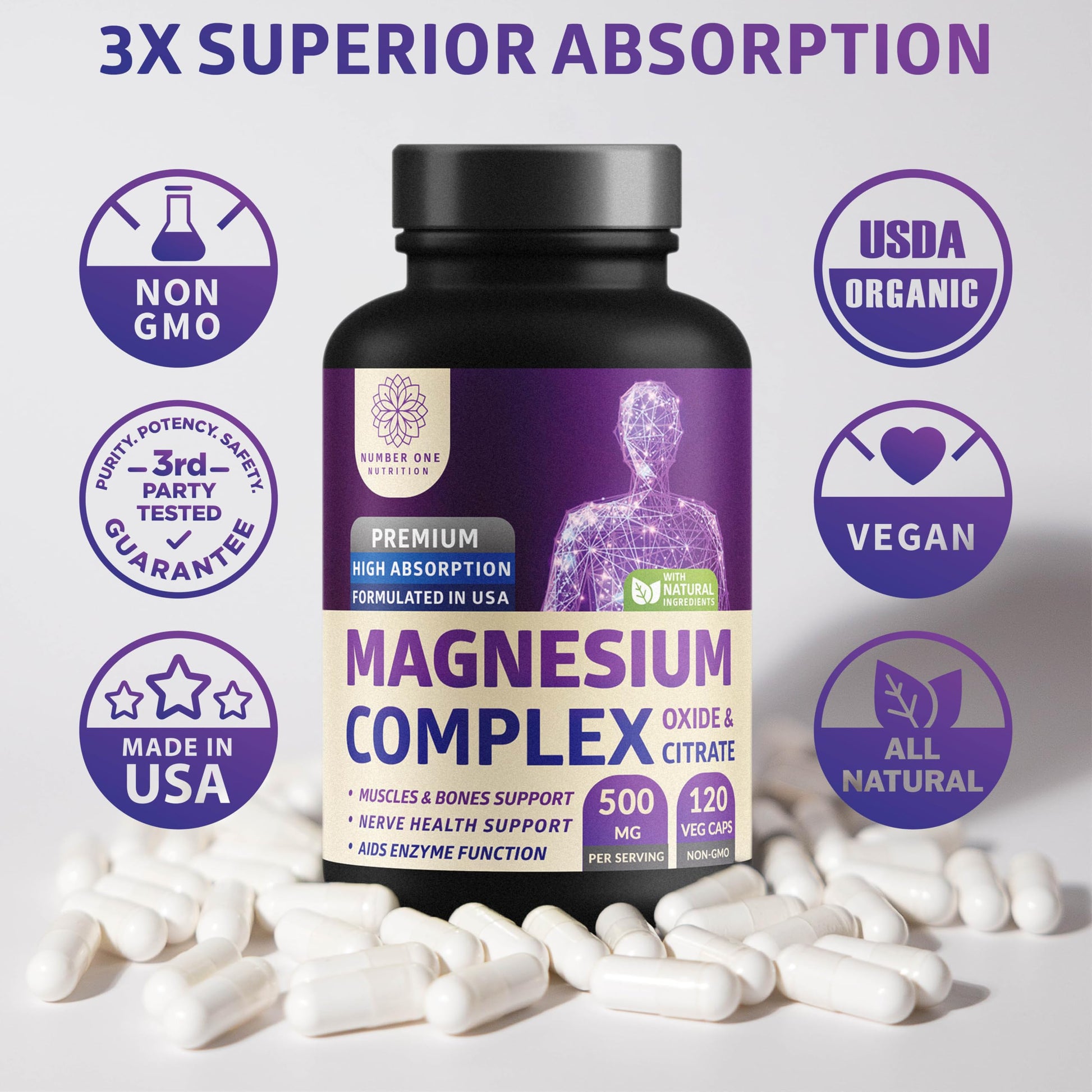 N1N Premium Magnesium Complex - High Absorption Magnesium Supplement for Women and Men to Support Regularity and Bone Health- 120 Veggie Capsules Number One Nutrition uk supplements