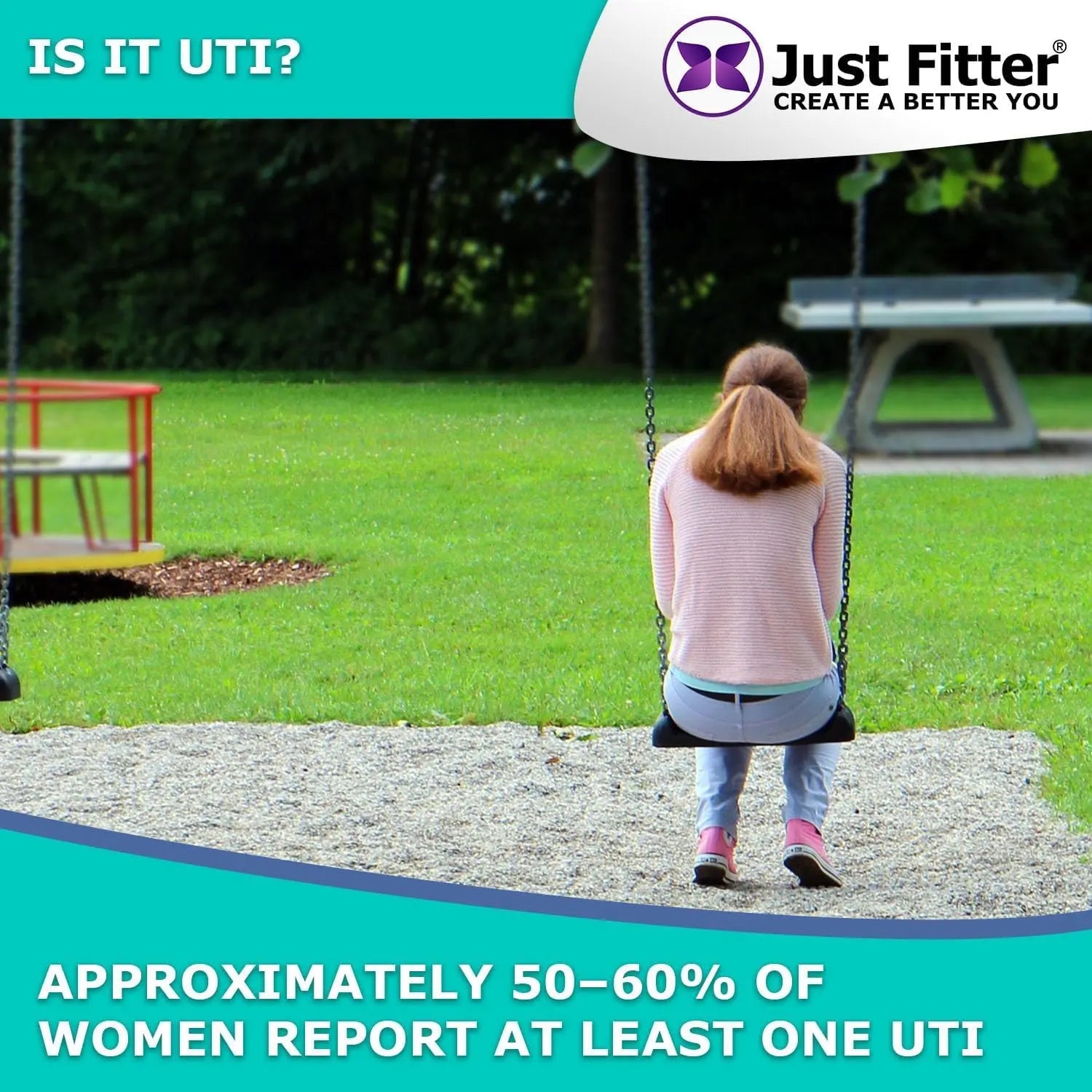 UTI Kit – UTI Test Strips with Emergency Urination Support Bags, 60 Urinary Tract Infection Test Strips with 6 Portable Disposable Urine Bags, Home Urinalysis Test for Leukocytes & Nitrites Just Fitter uk supplements