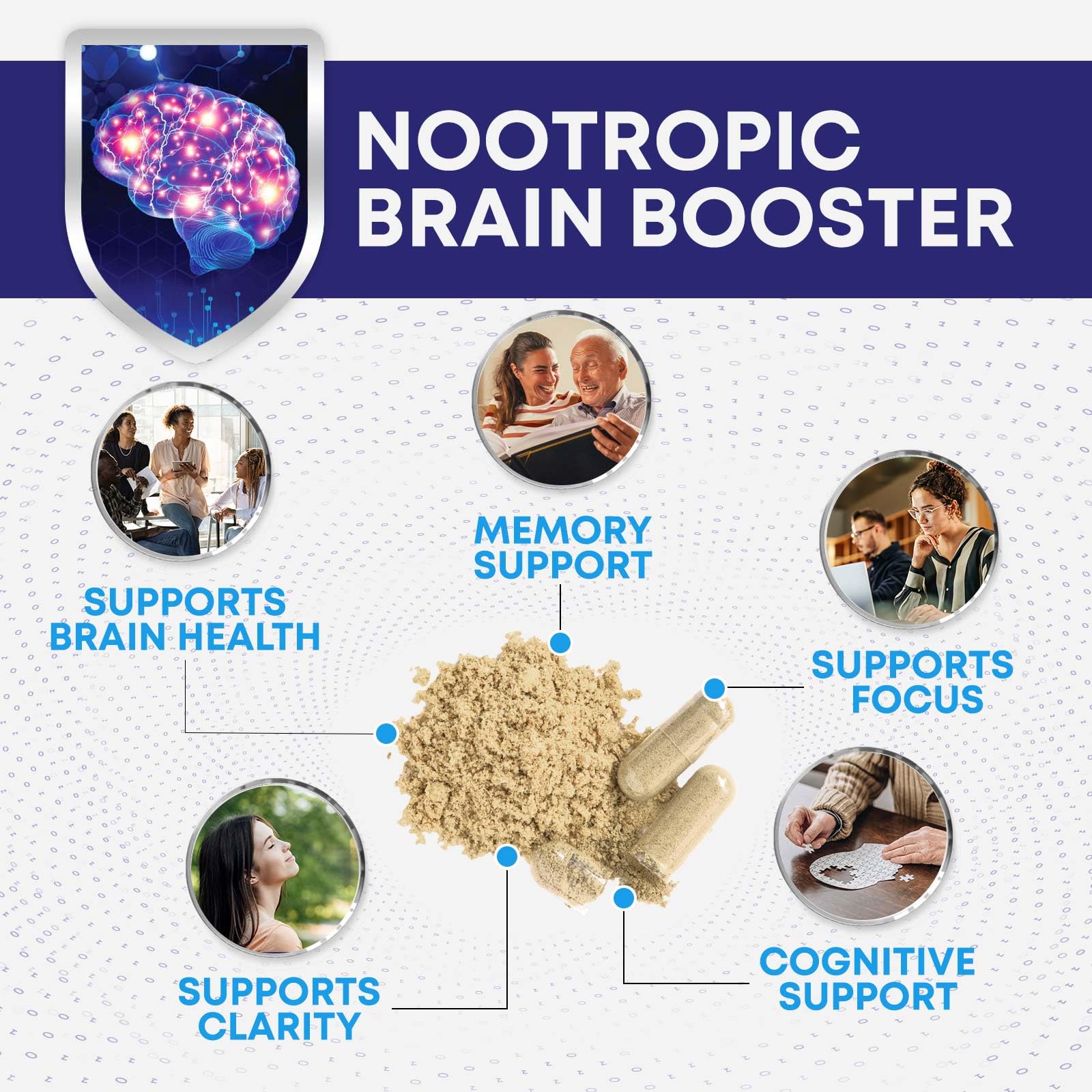 Brain Memory Supplement Pills - 3X Strength Nootropics for Concentration, Clarity & Focus Support - Brain Health Cognitive Vitamins with Bacopa, Phosphatidylserine & DMAE, Brain Booster - 180 Capsules Nature's Nutrition uk supplements
