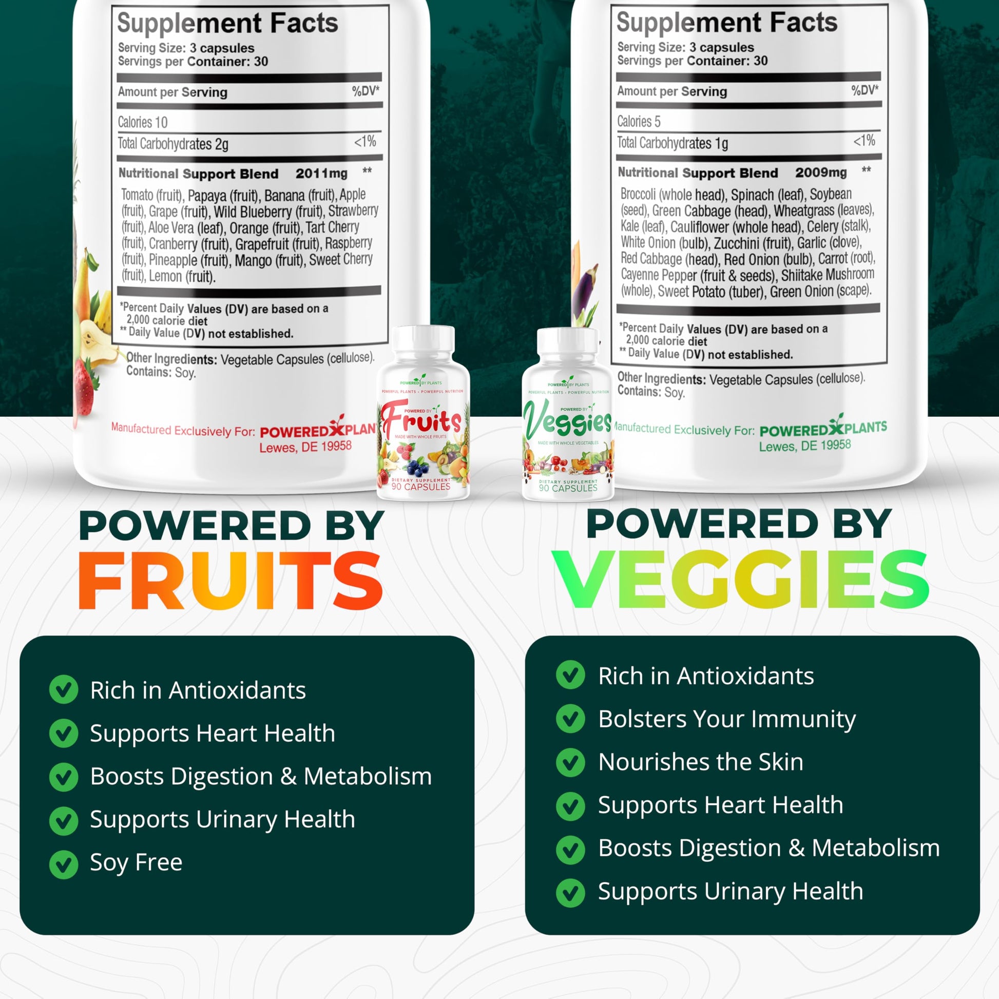 Daily Fruits and Veggies Supplement - 180 Capsules for 30 Days, Non GMO & Gluten Free Superfood with Natural Vitamins - Powered by Plants, 2-Pack POWERED X PLANTS uk supplements