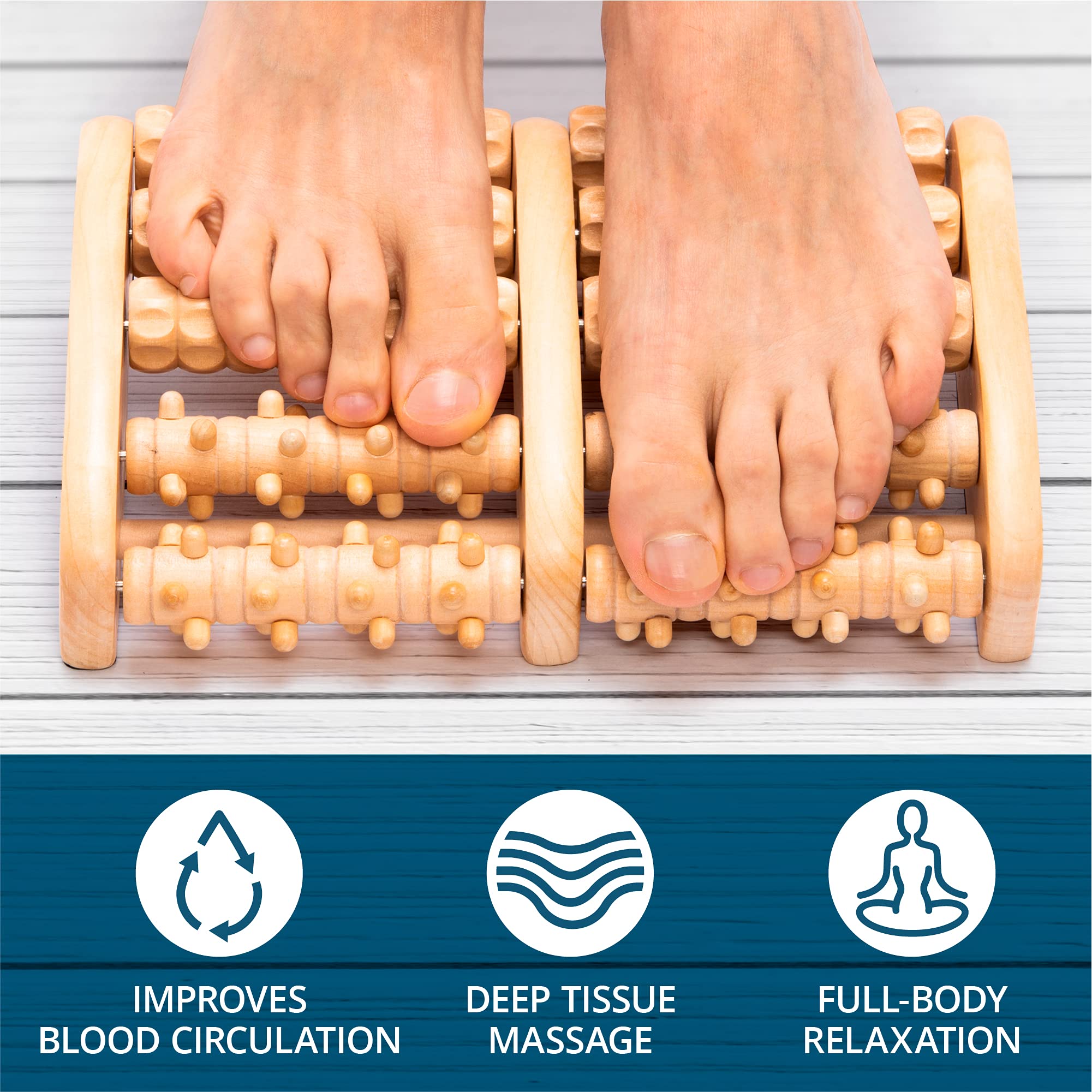 TheraFlow Foot Massager for Plantar Fasciitis Relief, Relaxation Gifts for Women, Men TheraFlow uk supplements