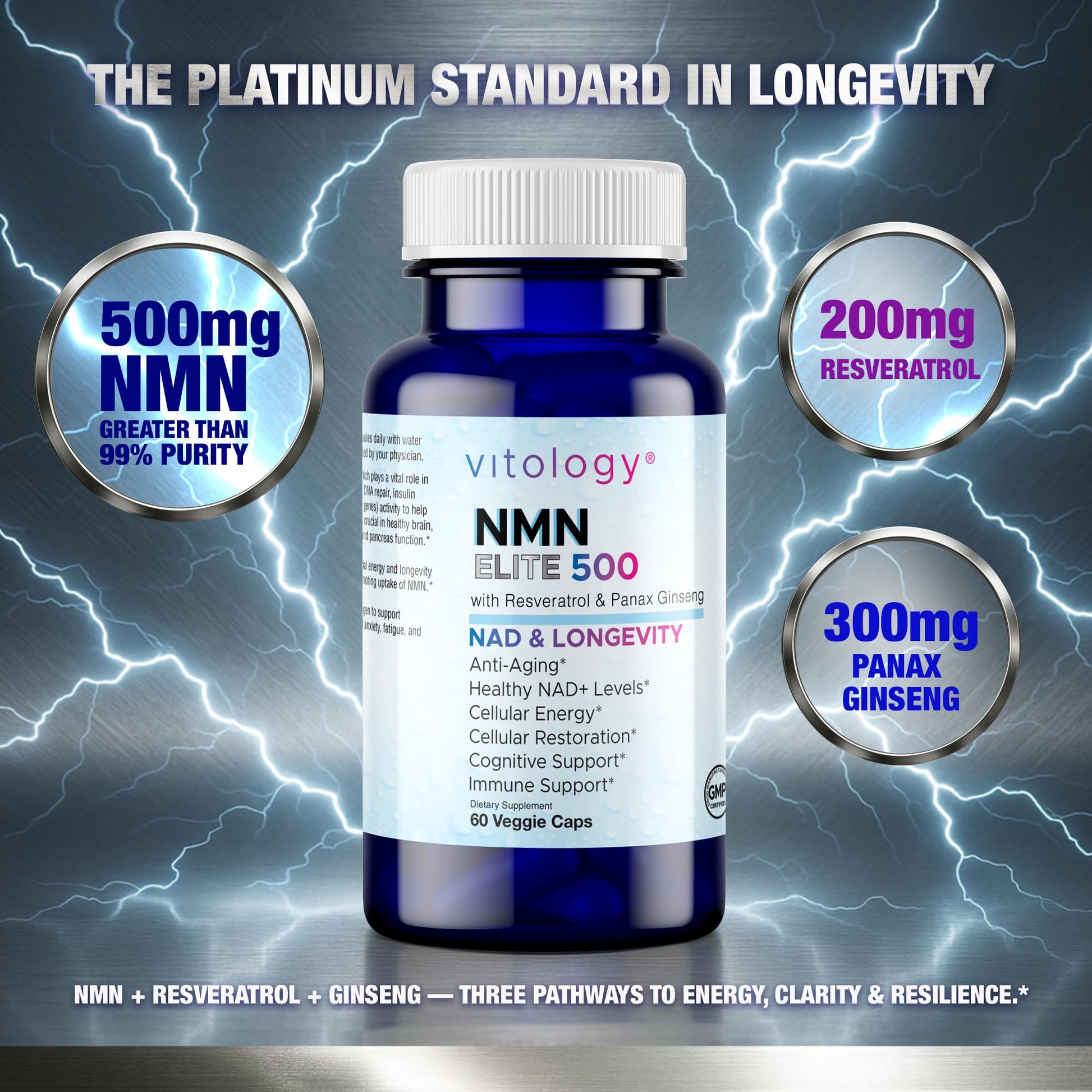 Vitology NMN Elite 500 – NMN 500mg, Resveratrol 200mg, Panax Ginseng 300mg – NAD+ Cellular Energy & Longevity Support Supplement – Focus, Vitality & Anti-Aging Formula – Non-GMO, Vegan Capsules Vitology uk supplements
