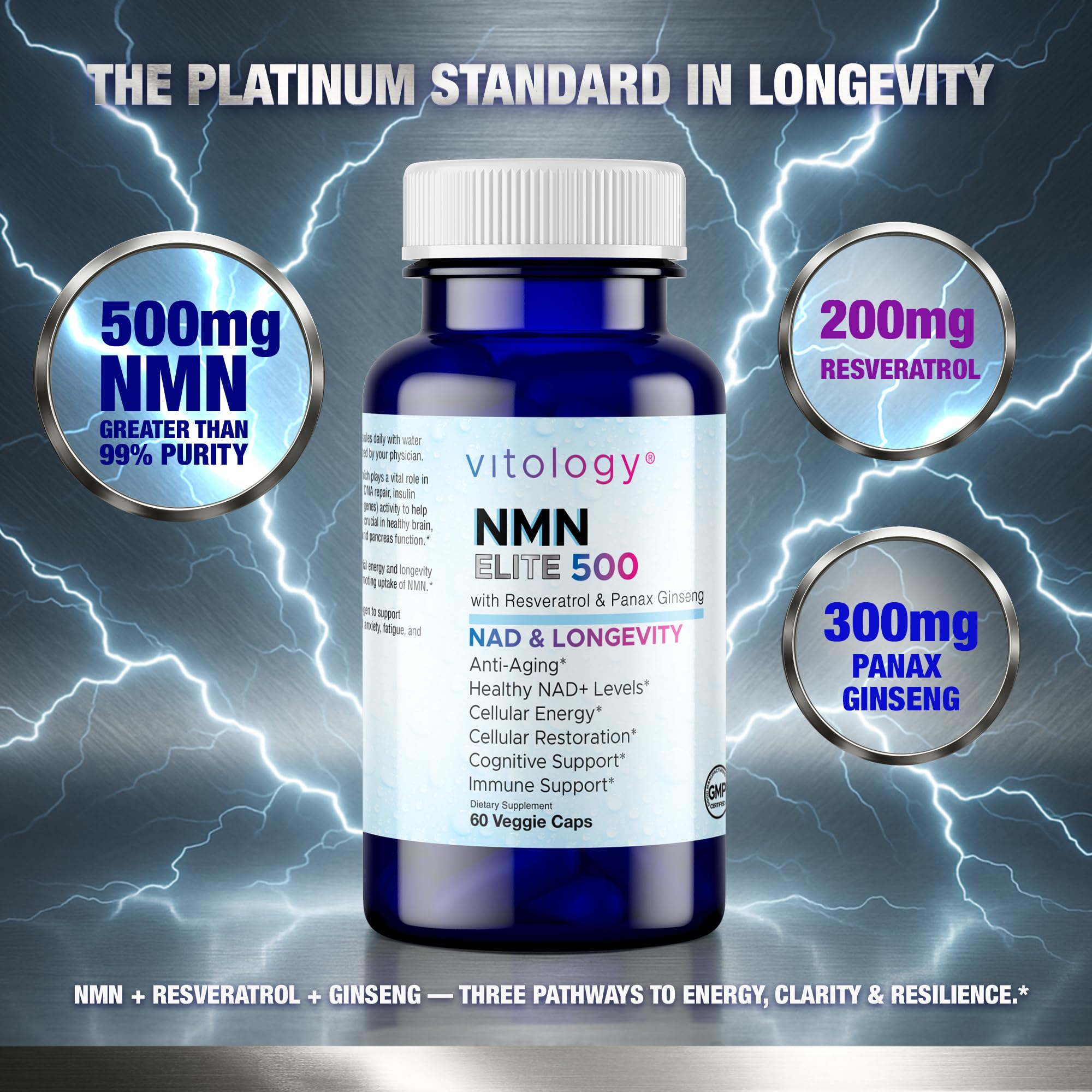 Vitology NMN Elite 500 – NMN 500mg, Resveratrol 200mg, Panax Ginseng 300mg – NAD+ Cellular Energy & Longevity Support Supplement – Focus, Vitality & Anti-Aging Formula – Non-GMO, Vegan Capsules Vitology uk supplements