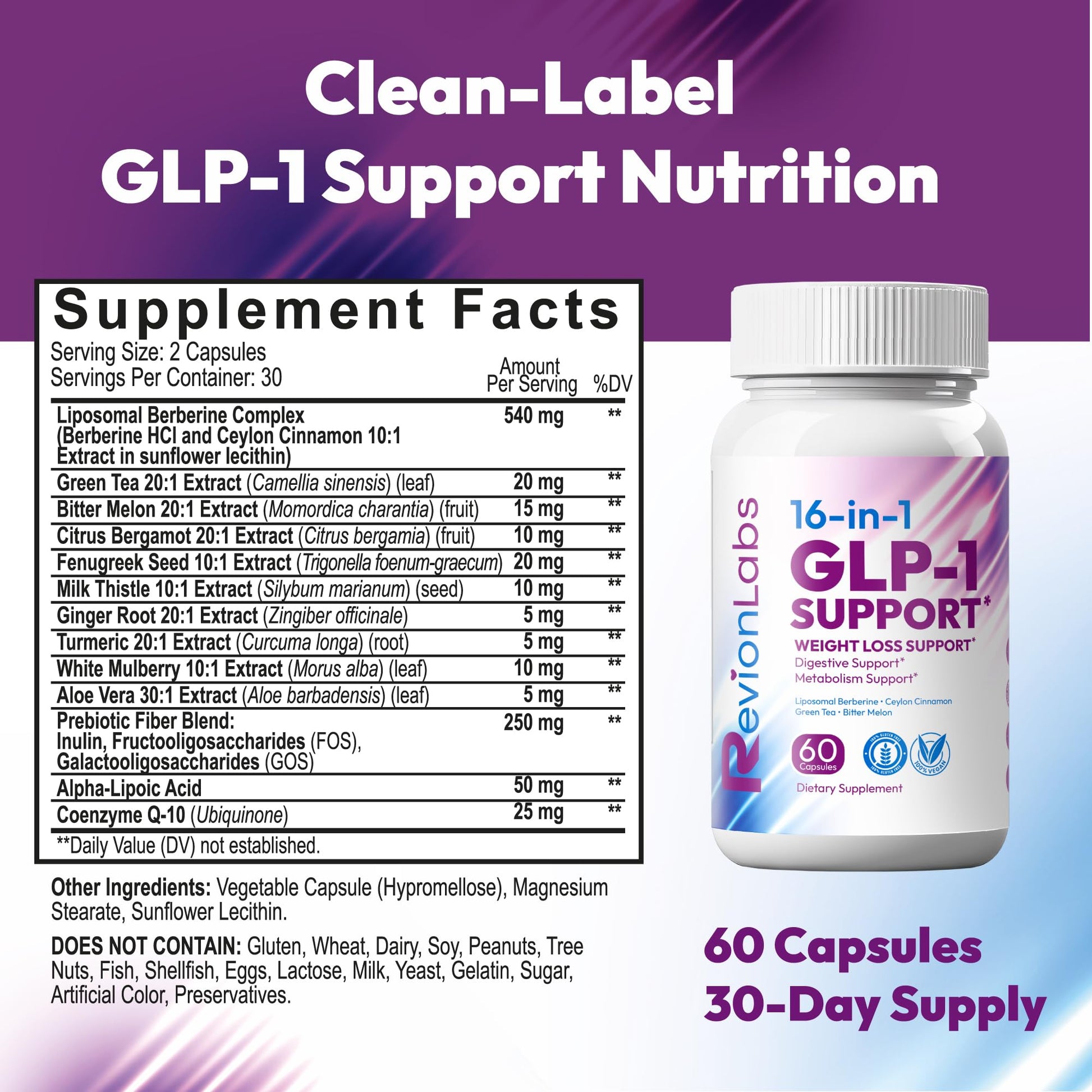 Revion LABS GLP-1 Support Weight Loss Supplement - Natural Appetite Suppressant for Women Men - Berberine Support Activate Hunger Control Curb Cravings Boost Metabolism Fat Burn & Gut Health Revion LABS uk supplements
