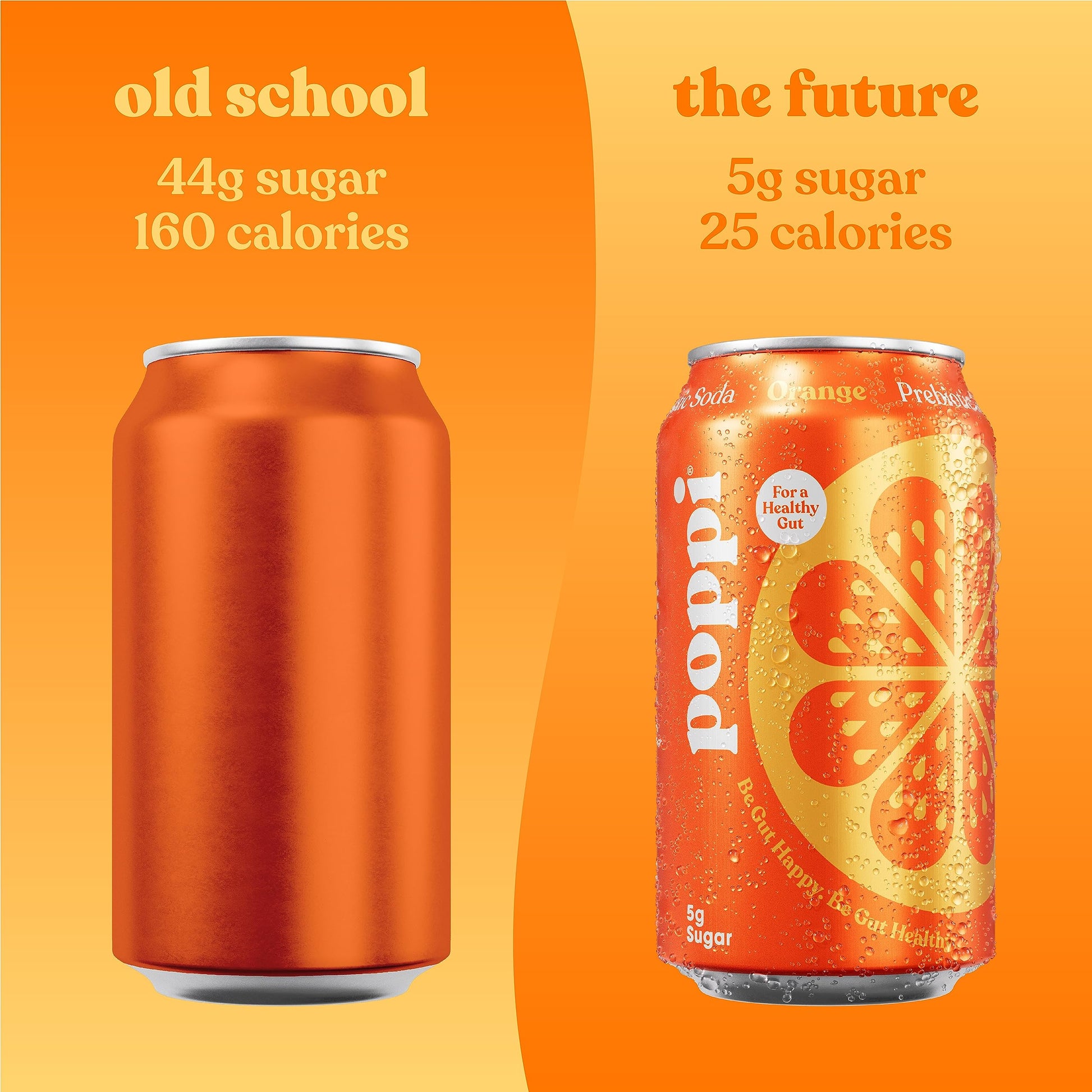 POPPI Sparkling Prebiotic Soda, Beverages w/Apple Cider Vinegar, Seltzer Water & Juice poppi uk supplements