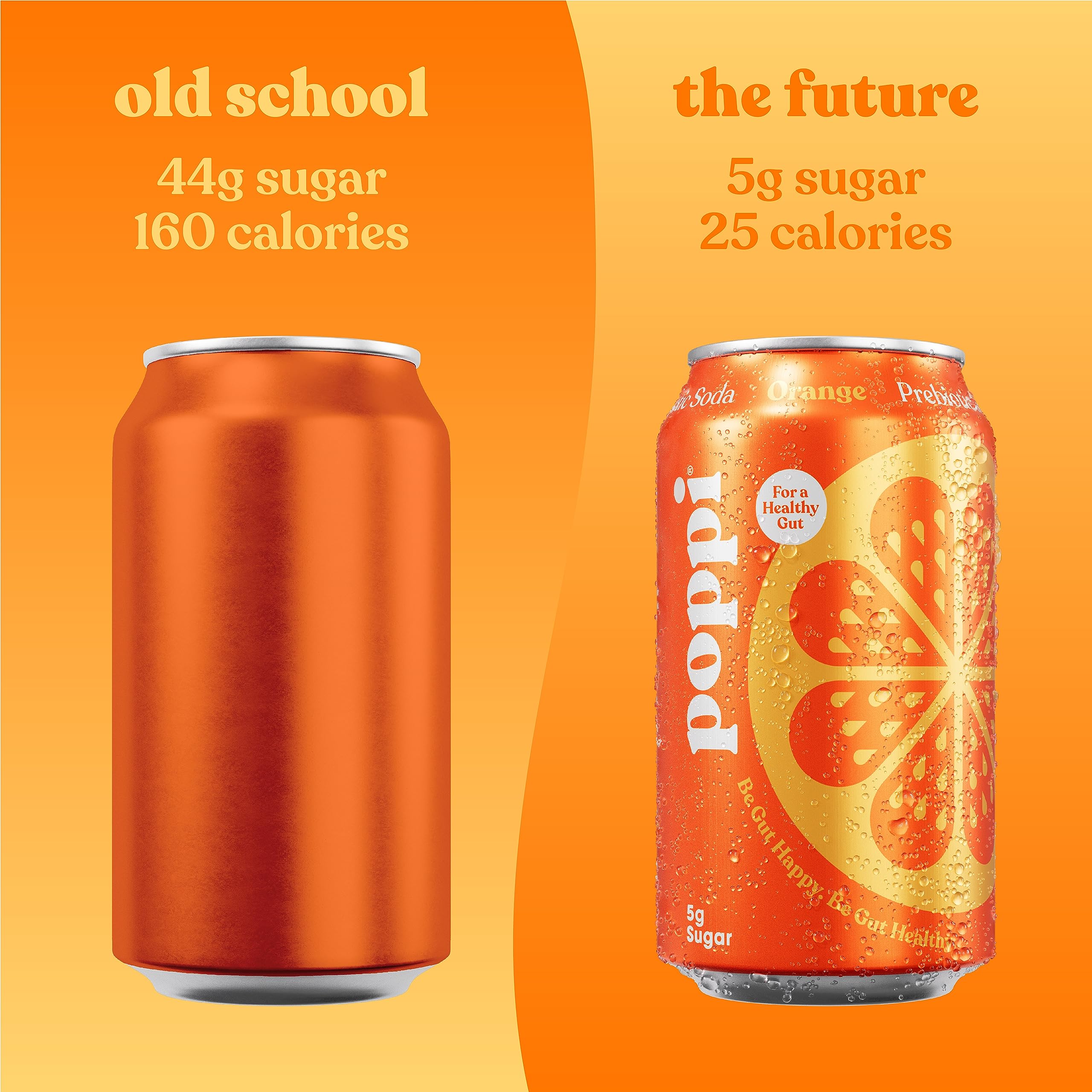 POPPI Sparkling Prebiotic Soda, Beverages w/Apple Cider Vinegar, Seltzer Water & Juice poppi uk supplements