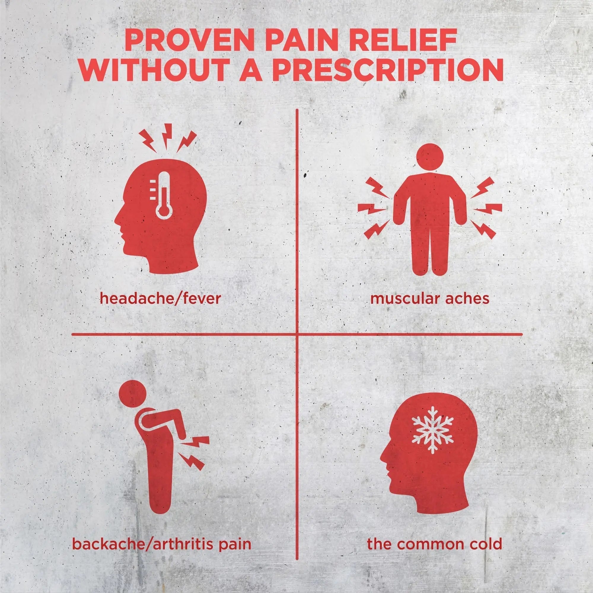 Good Sense Rapid Release Pain Relief, Acetaminophen Caplets 500 mg, Extra Strength Pain Reliever and Fever Reducer GoodSense uk supplements