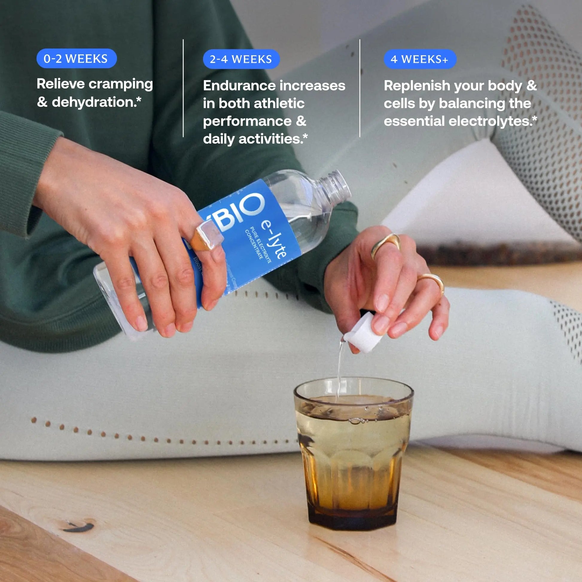 BodyBio e-lyte - Liquid Electrolyte Concentrate for Clean Hydration, Energy & Cramp Relief - No Sugar, No Artificial Flavors, No Fillers, Keto Friendly BodyBio uk supplements