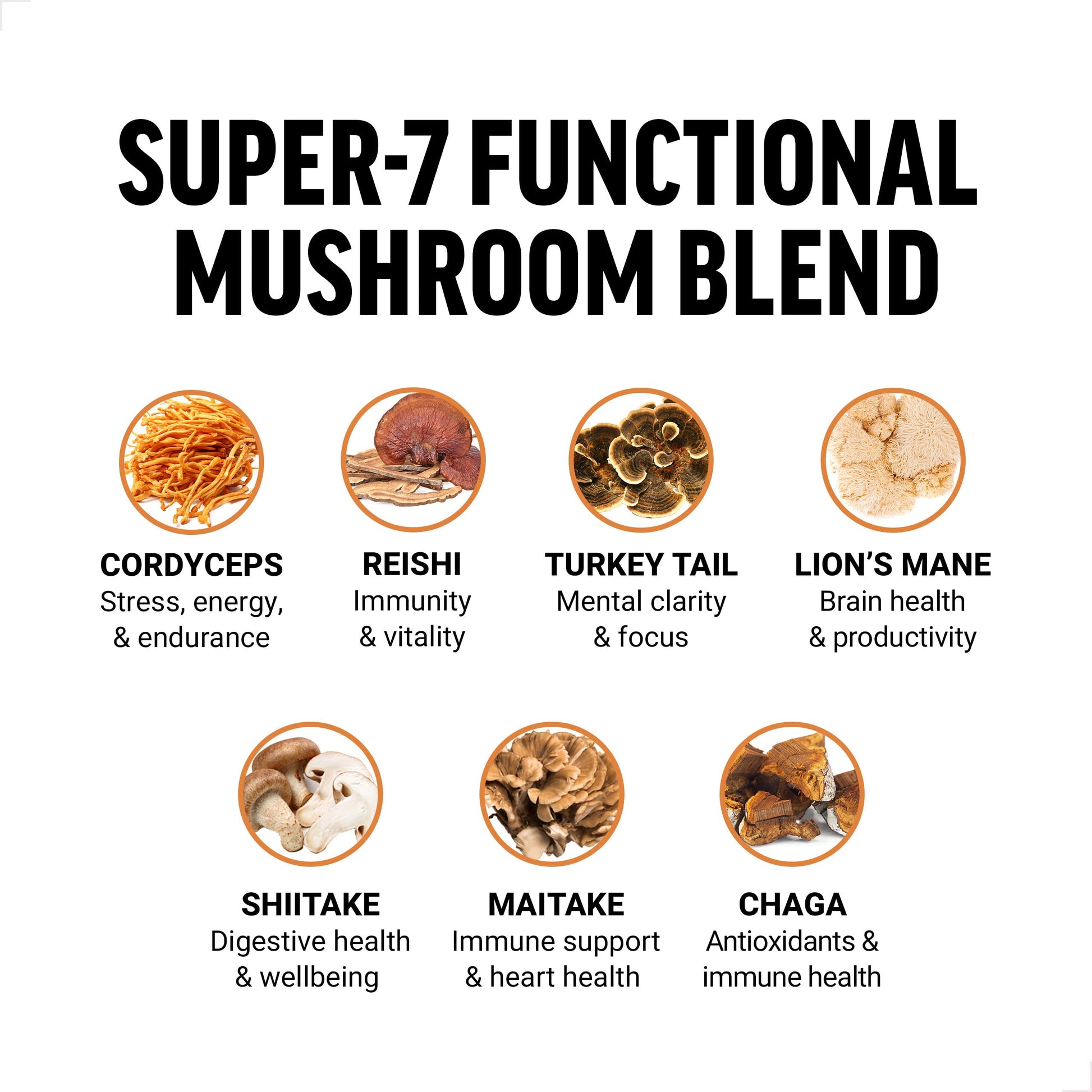 FORCE FACTOR Modern Mushrooms Soft Chews, Mushroom Supplement with Lions Mane Force Factor uk supplements