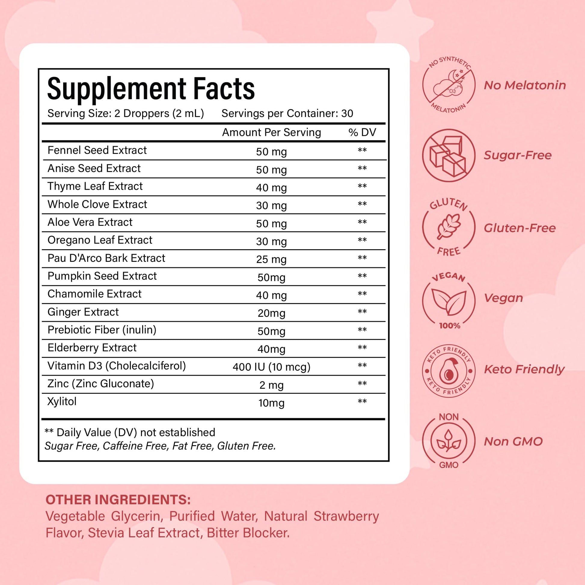 NutraPeaks Kids Liquid Botanical Drops – Natural Blend with Prebiotics, Chamomile, Ginger & Elderberry – Sugar-Free, Alcohol-Free, Non-GMO – 2 fl oz NutraPeaks uk supplements