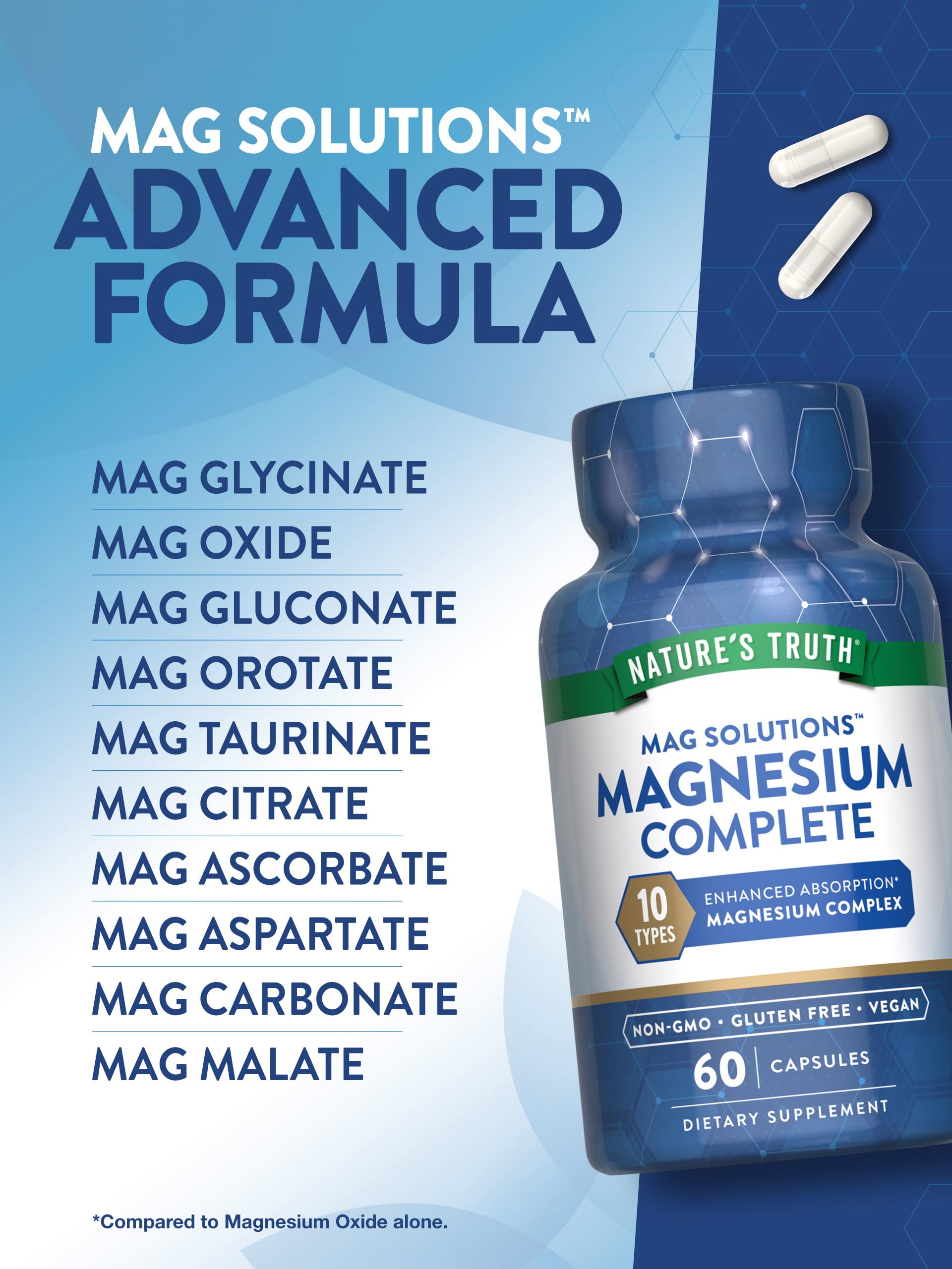 Nature's Truth Magnesium Complex Supplement 10 Forms | 300mg | 60 Capsules | Glycinate, Citrate, Plus More | Vegan, Non-GMO & Gluten Free Nature's Truth uk supplements
