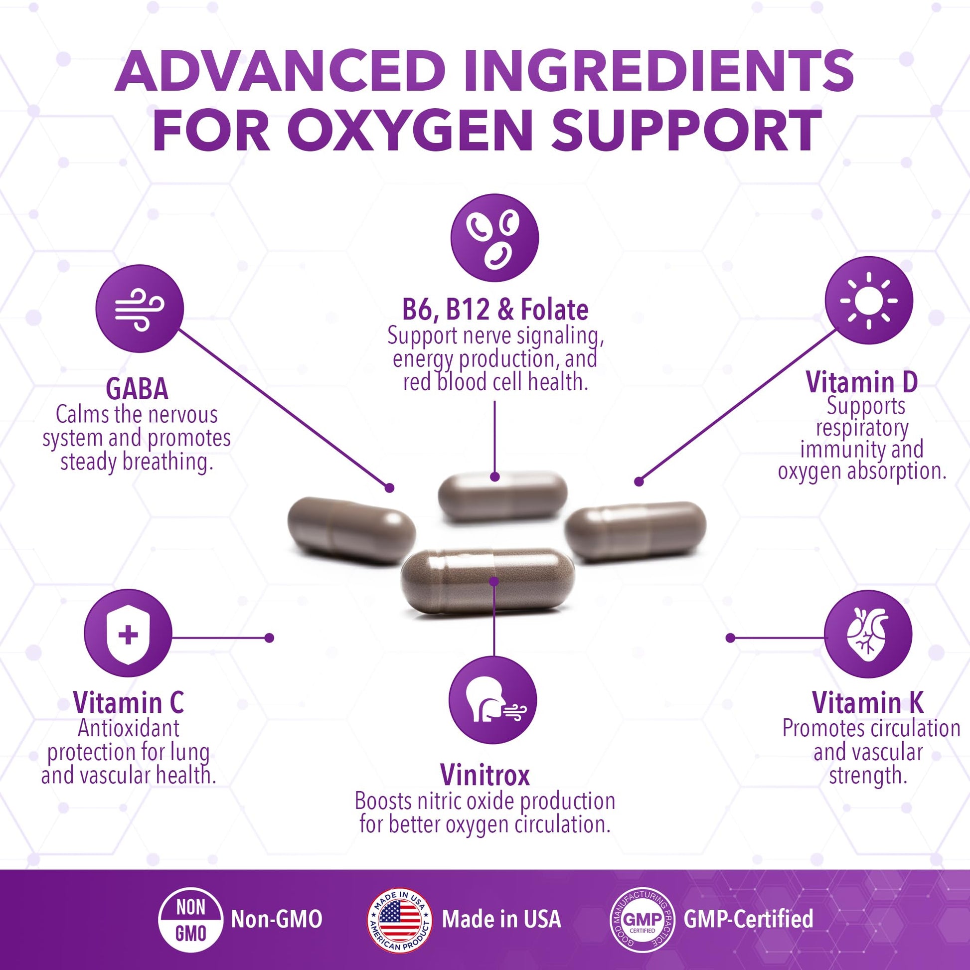 Real Science Oxygenate Miracle – Daily Lung & Circulation Support Supplement for Breathing Comfort and Energy – Supports Respiratory Function and Overall Wellness, 60 Caps Real Science Nutrition uk supplements