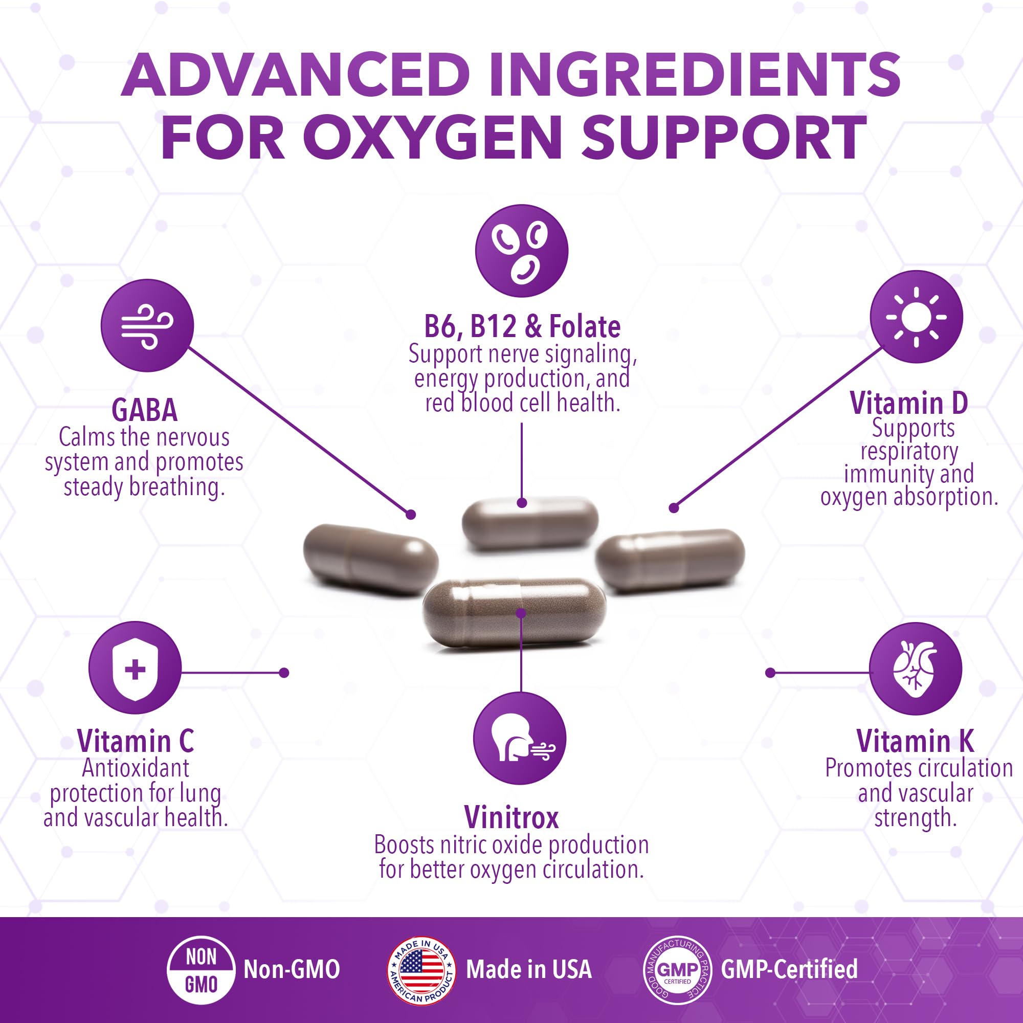 Real Science Oxygenate Miracle – Daily Lung & Circulation Support Supplement for Breathing Comfort and Energy – Supports Respiratory Function and Overall Wellness, 60 Caps Real Science Nutrition uk supplements