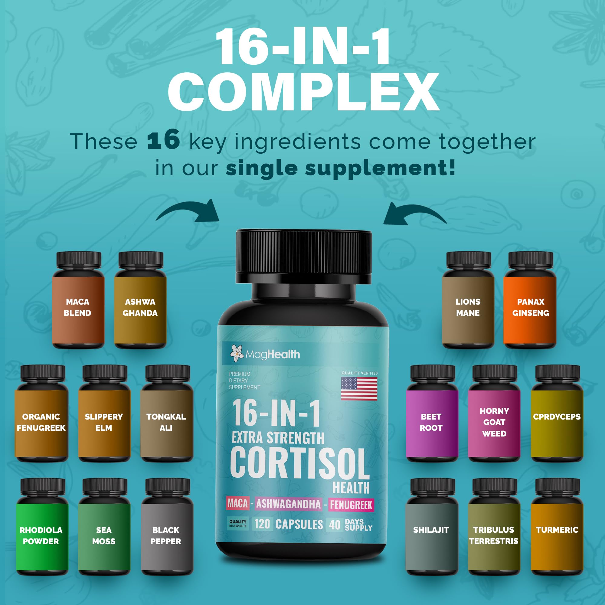 Cortisol Complex 16-in-1 Supplement for Women & Men | Stress Support Manager with Organic Ashwagandha, Maca Root, Rhodiola Rosea & Shilajit | Adaptogen Blend for Balance & Energy | 120 Capsules MagHealth uk supplements