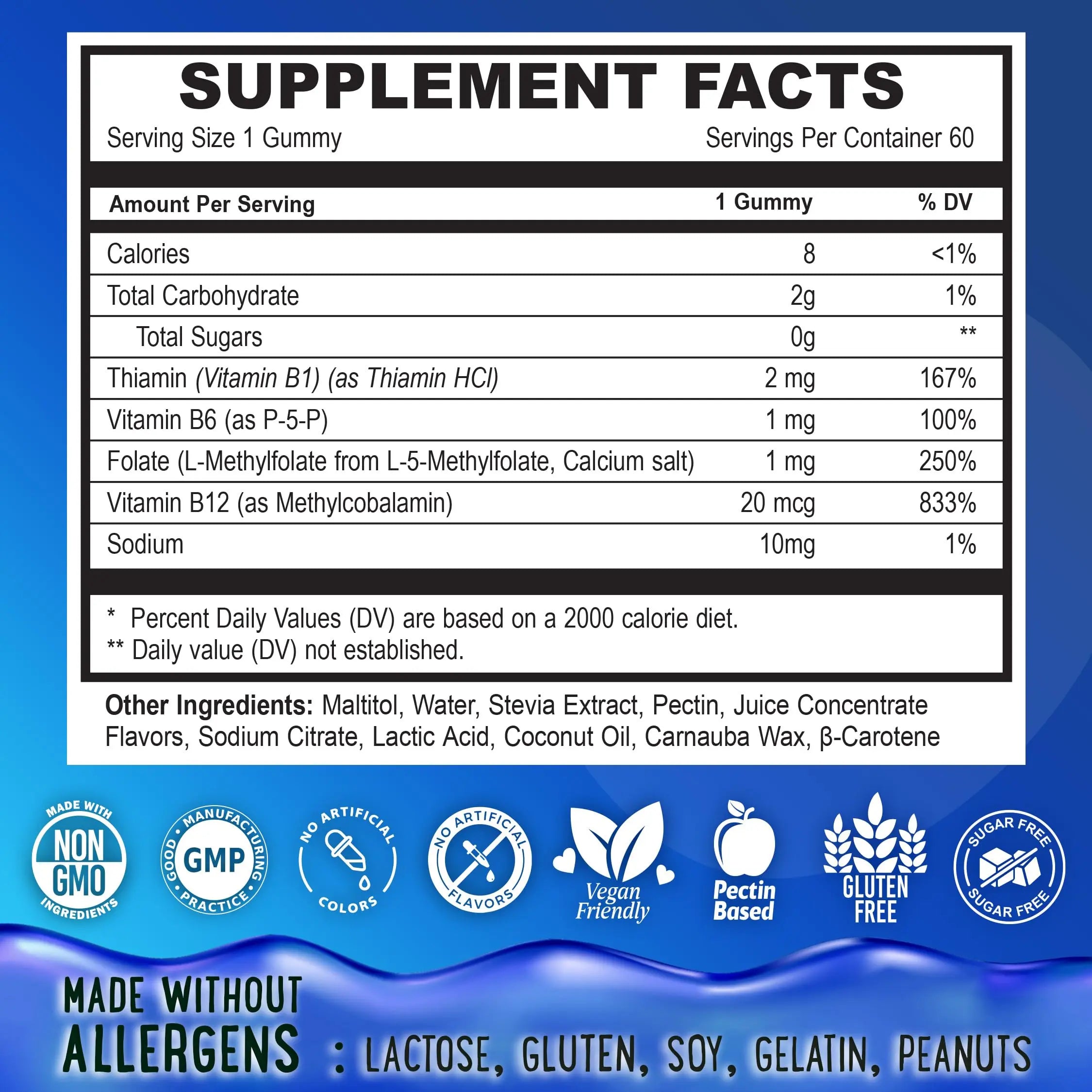 Center-Filled 5-MTHF Folate L-MethylFolate Sugar-Free Gummies - MTHFR Supplement Support with Methylated B1, B6 and Methyl B12 Multivitamins OH MY CHEWY uk supplements