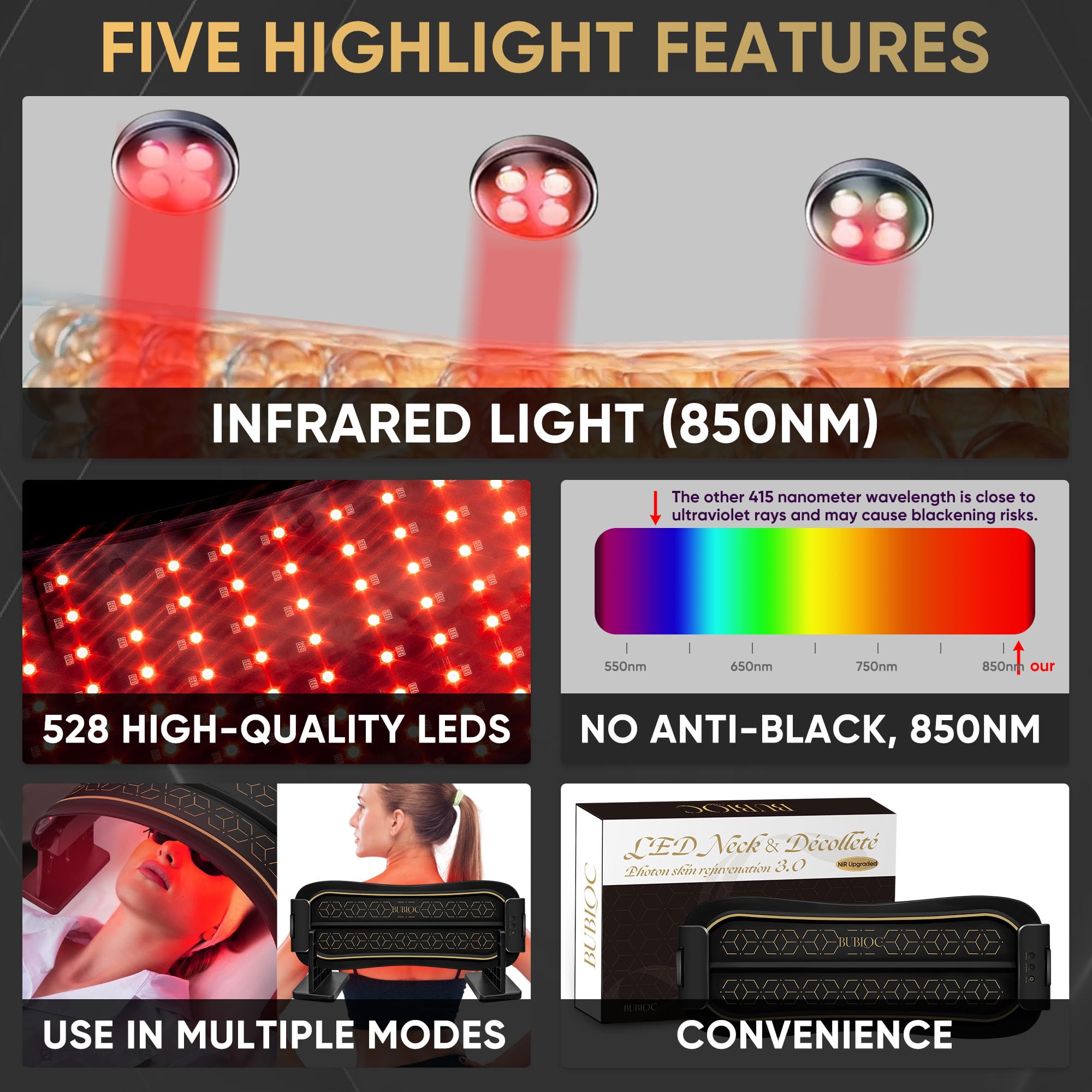 Multifunction Infrared Red Light Therapy for Body and Face, Near-Infrared 850 Red Light Therapy, Cordless ZagMufe uk supplements