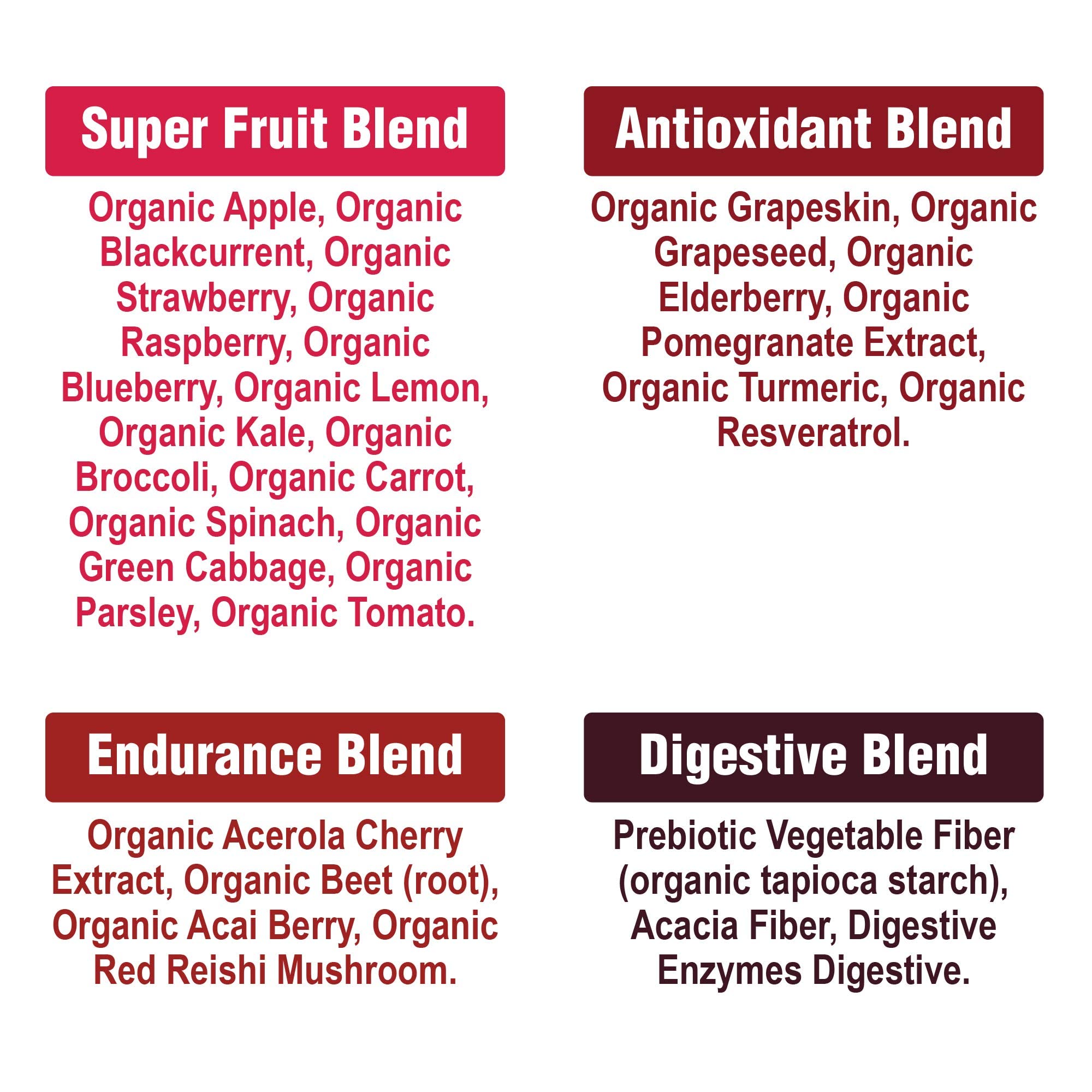 Peak Performance Organic Reds Superfood Powder, Best Tasting Organic Red Juice Super Food w/ 25+ All Natural Ingredients & Polyphenols, Vital for Max Energy and Detox. Raspberry, Elderberry, Beetroot Peak Performance uk supplements