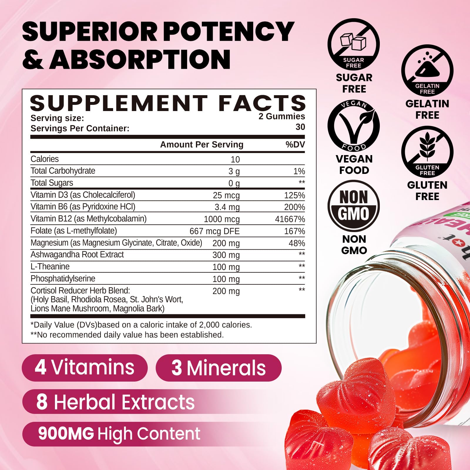 duwhot Cortisol Gummies, 15 in 1 Lower Cortisol Supplements for Women, w. Ashwagandha, Magnesium, Phosphatidylserine, Folate for Hormone Balance, Mood, Focus, Sleep Support, Sugar Free, Vegan, 60 duwhot uk supplements