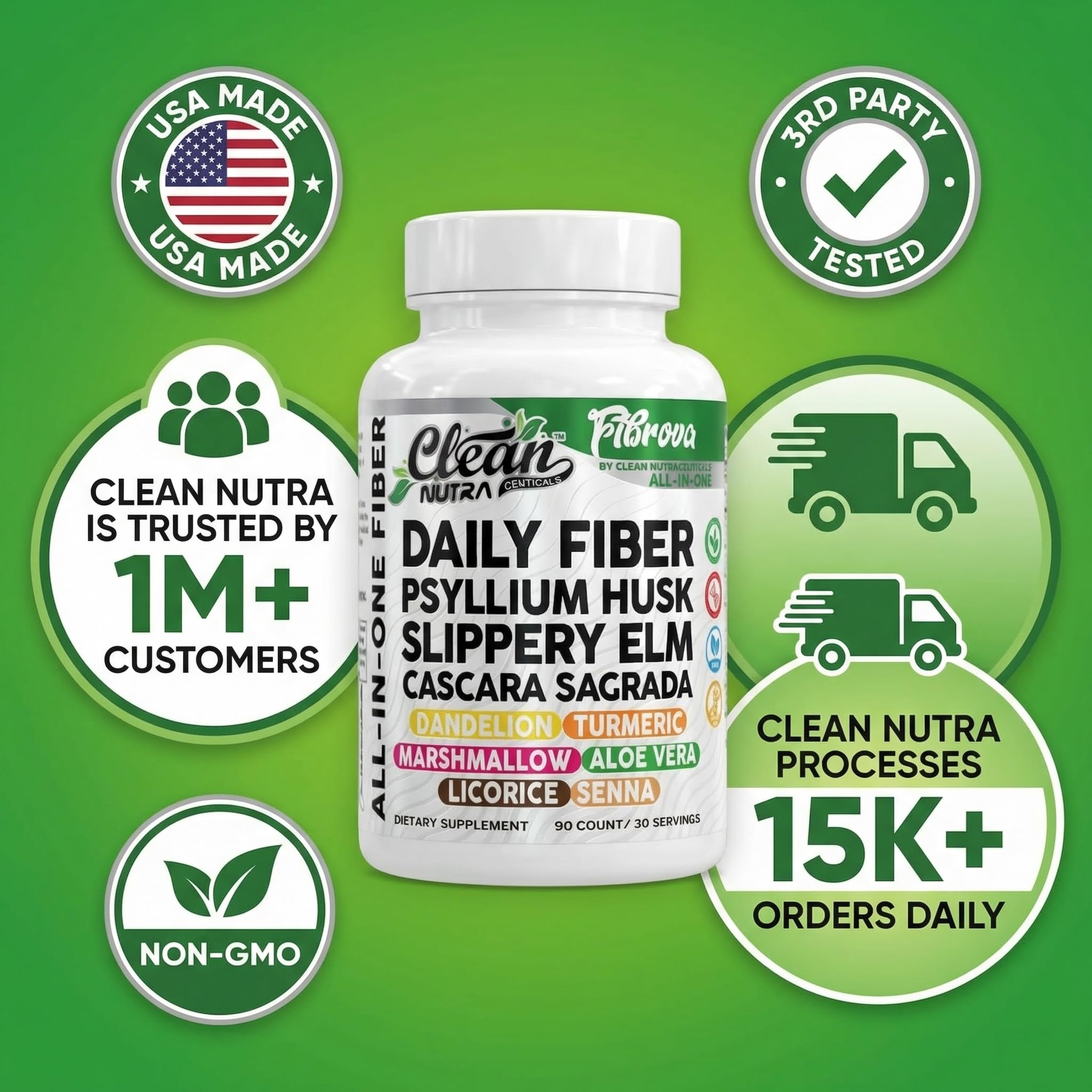 Fiber Supplement Capsules Slippery Elm Psyllium Husk Cascara Sagrada Dandelion Root Turmeric Supplement Aloe Vera Licorice Senna Marshmallow Root Digestive Health Cleanse 90 Pills by Clean Nutra Clean Nutraceuticals uk supplements