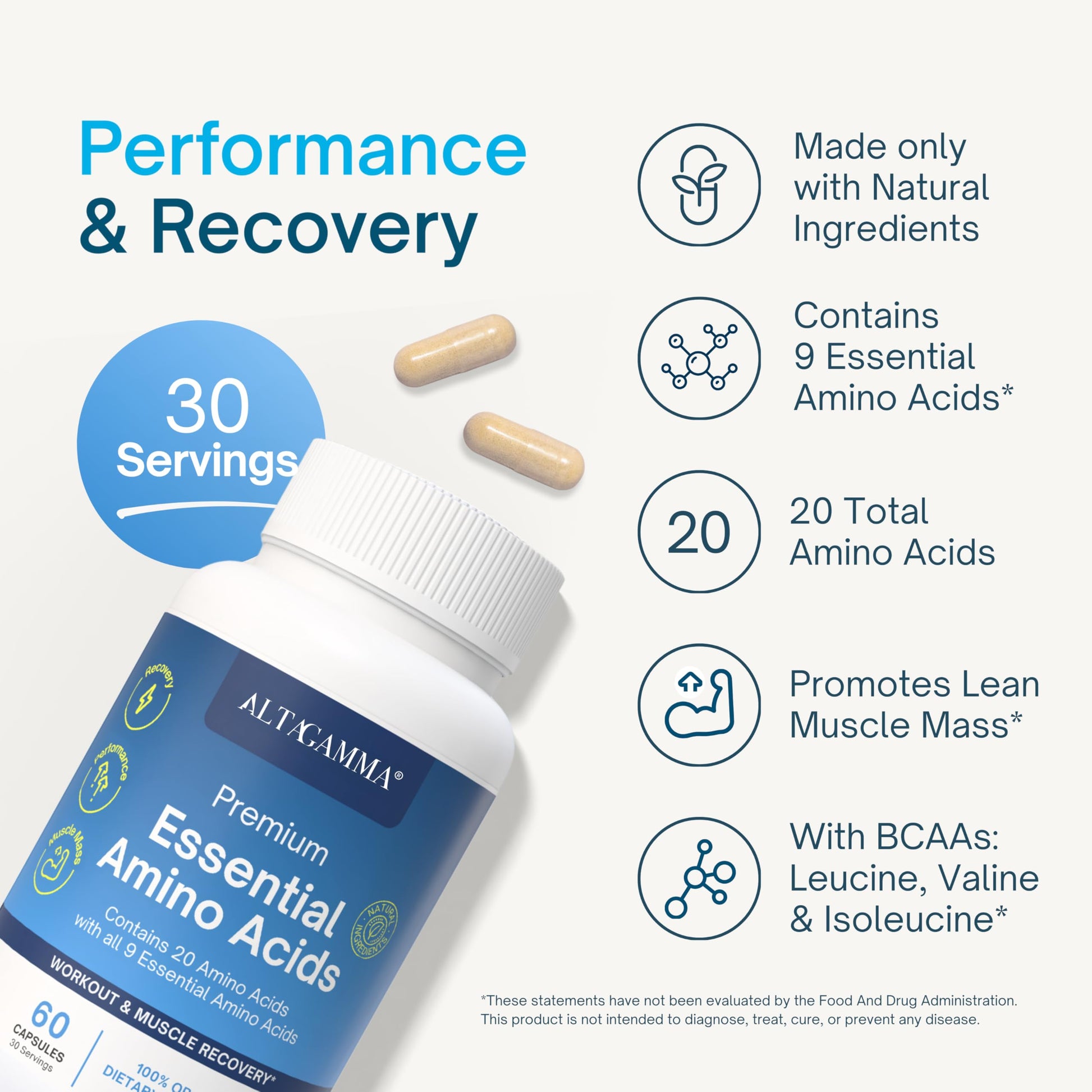 ALTAGAMMA Pure Amino Acids Complex - Protein for Pre/Post Workout, Energy & Muscle Recovery - 9 Essential Amino Acids Supplement (EAA) & BCAAs - Leucine, Lysine, L Tyrosine, L Arginine, 60 Capsules ALTAGAMMA uk supplements