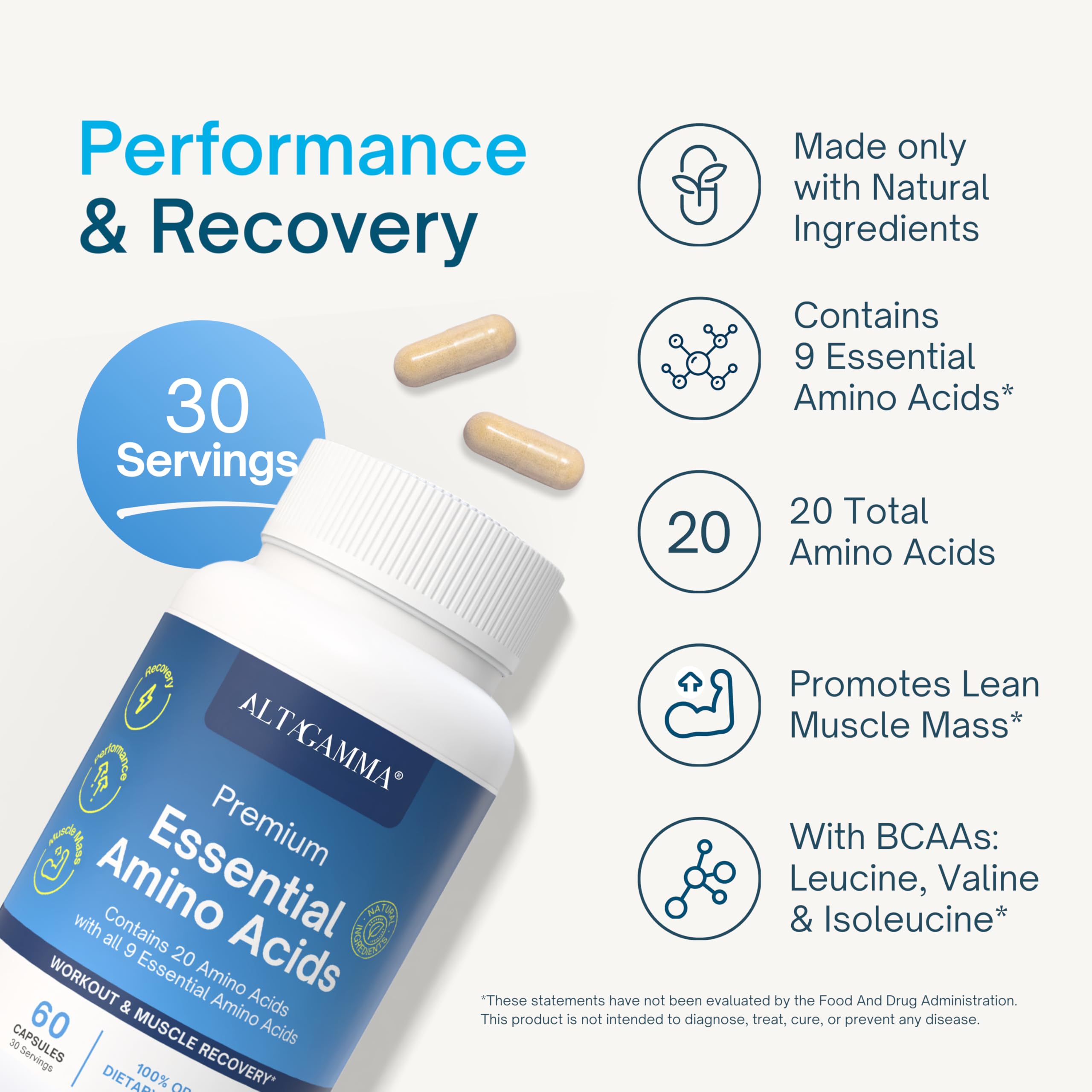 ALTAGAMMA Pure Amino Acids Complex - Protein for Pre/Post Workout, Energy & Muscle Recovery - 9 Essential Amino Acids Supplement (EAA) & BCAAs - Leucine, Lysine, L Tyrosine, L Arginine, 60 Capsules ALTAGAMMA uk supplements