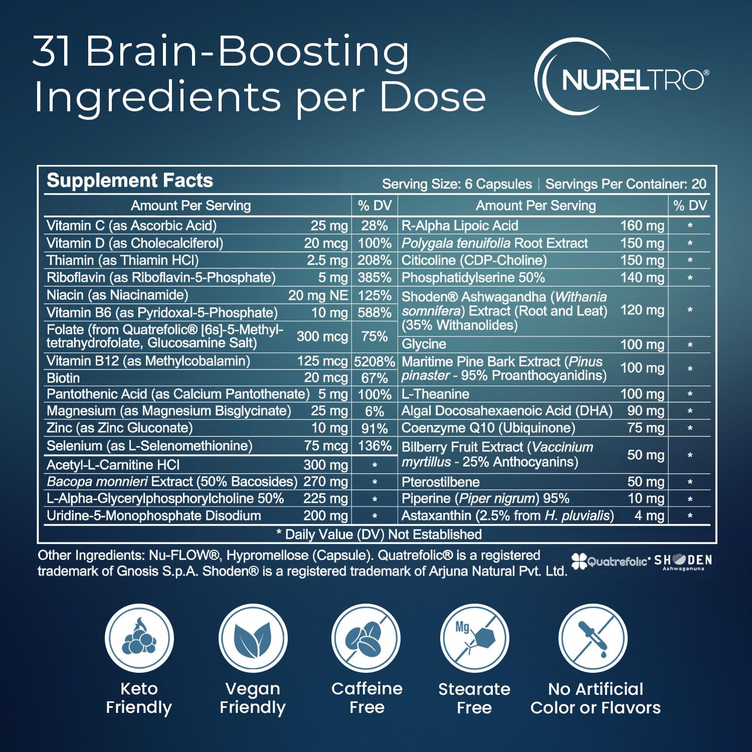 Nureltro All-in-One Nootropic Brain Supplement for Adults and Seniors w/Shoden® Ashwagandha | Supports Memory, Focus, Mood, Mental Clarity, and Brain Health - Caffeine-Free (120 Capsules) Nureltro uk supplements