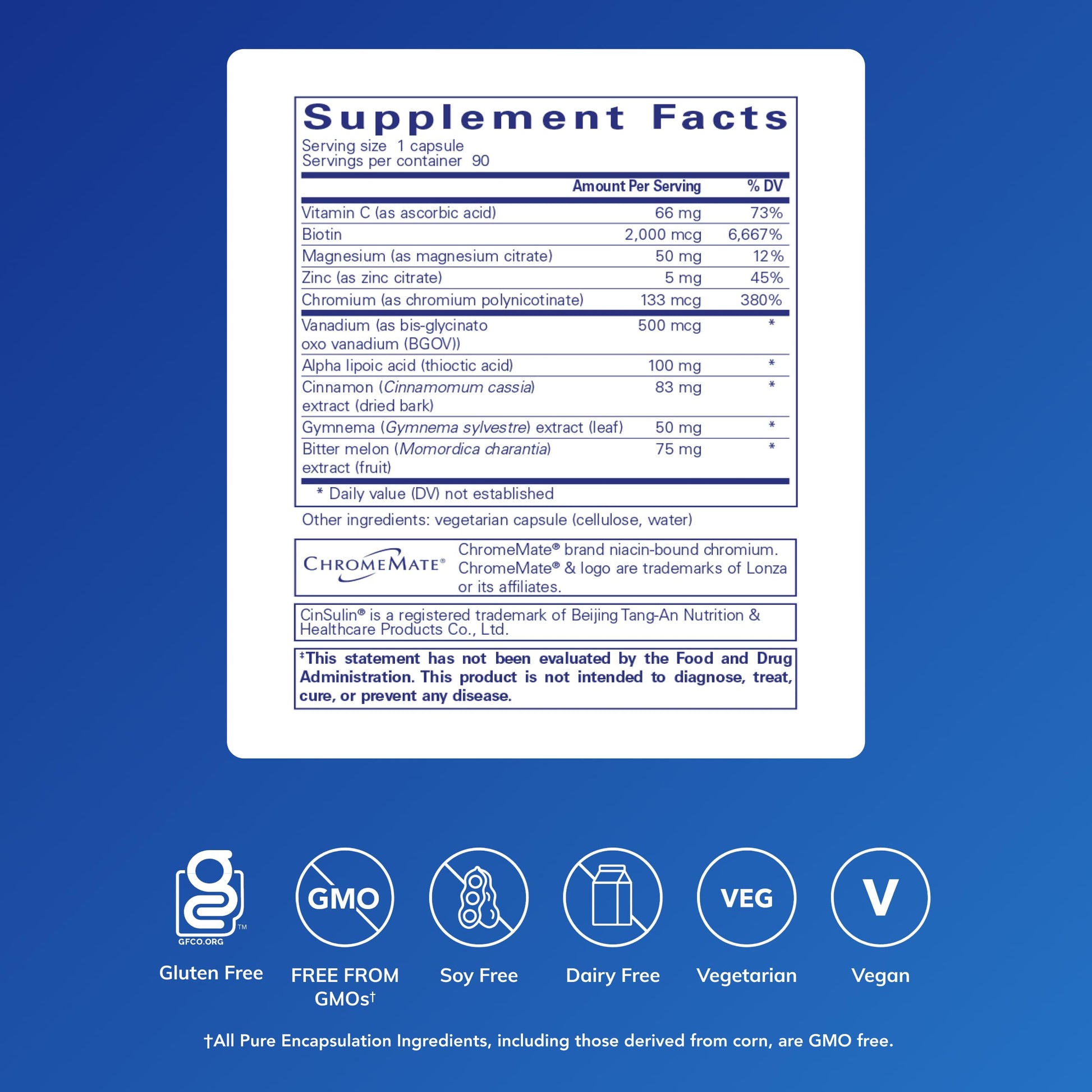 Pure Encapsulations GlucoFunction | Comprehensive Support for Healthy Carbohydrate Metabolism | 90 Capsules Pure Encapsulations uk supplements