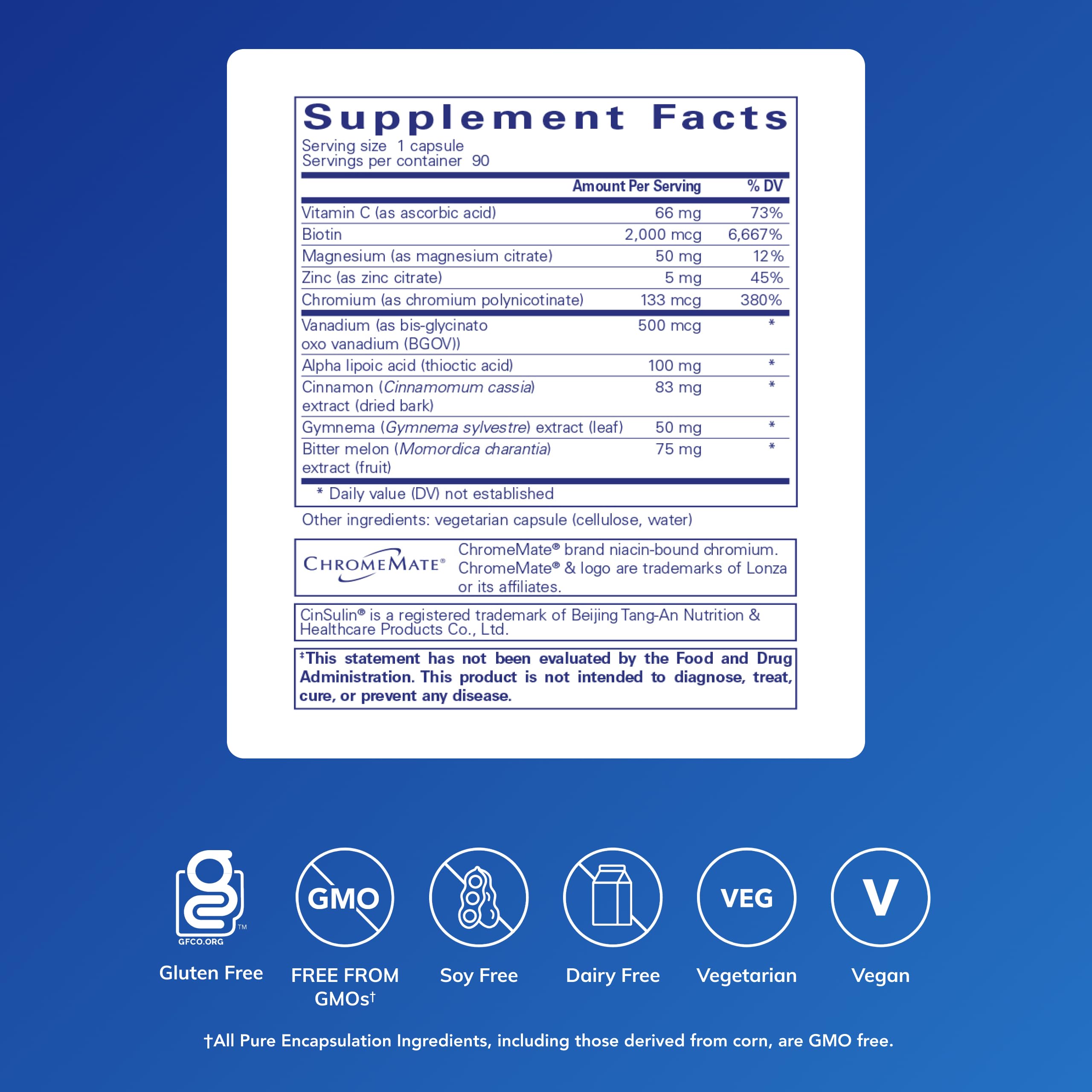 Pure Encapsulations GlucoFunction | Comprehensive Support for Healthy Carbohydrate Metabolism | 90 Capsules Pure Encapsulations uk supplements