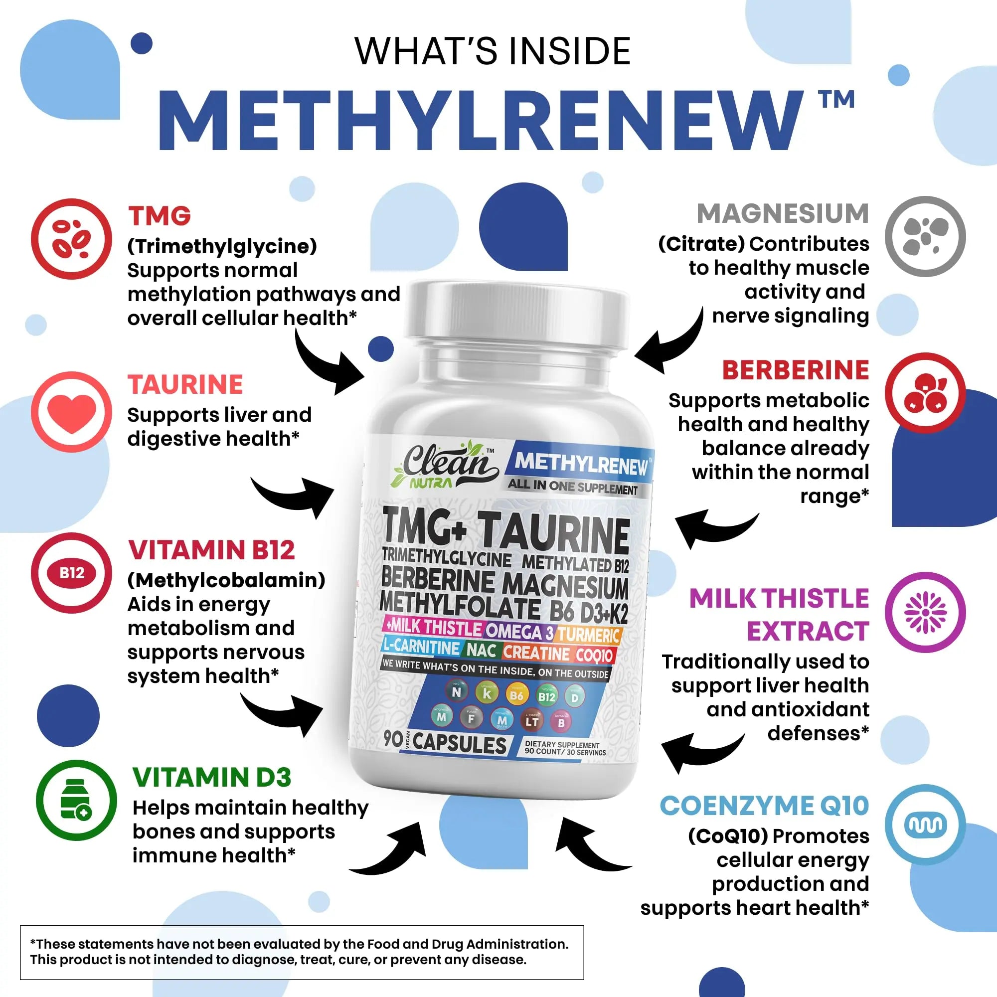 Clean Nutra TMG Supplements 1000mg | Methylated Multivitamin for Women Men | Taurine B6 Vitamins B12 D3 K2 Trimethylglycine Magnesium Clean Nutraceuticals uk supplements