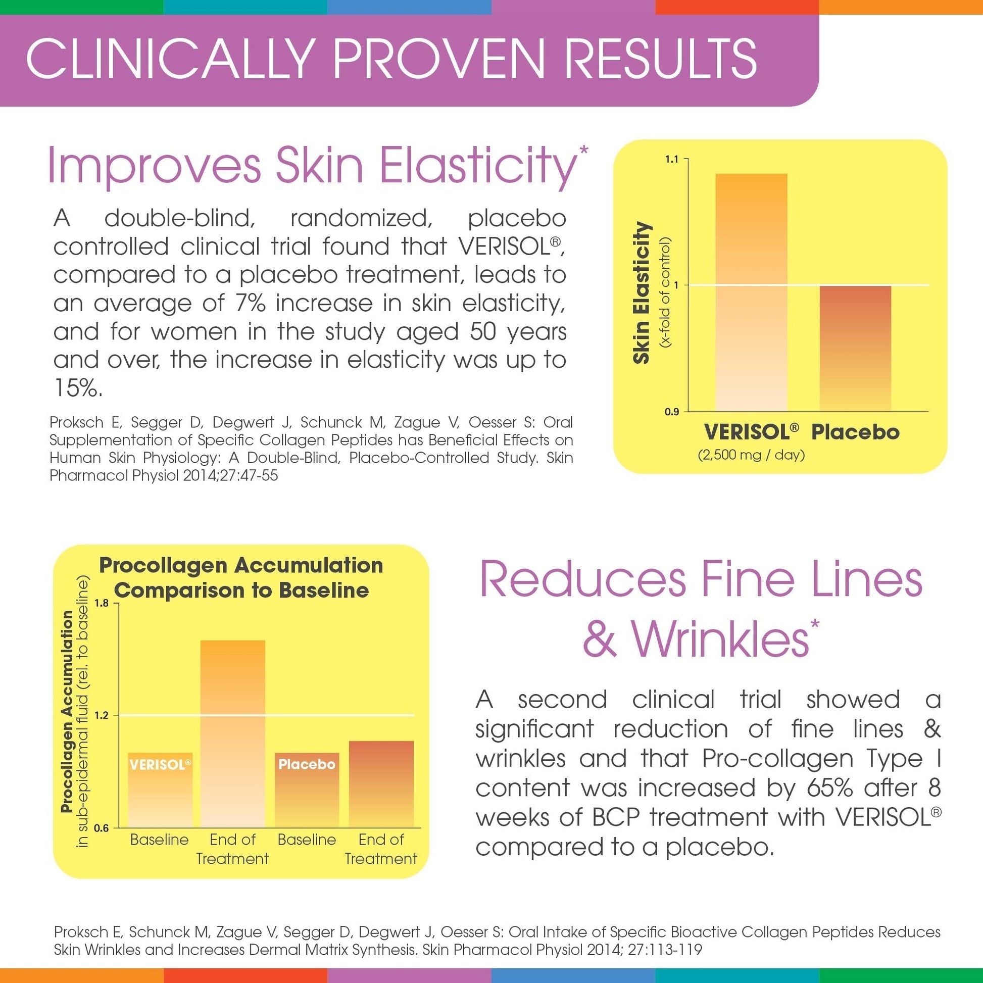 Hydrolyzed Collagen Powder - Sparkle Skin Boost Plus (Tropical Coconut Pineapple) Sparkle Collagen uk supplements