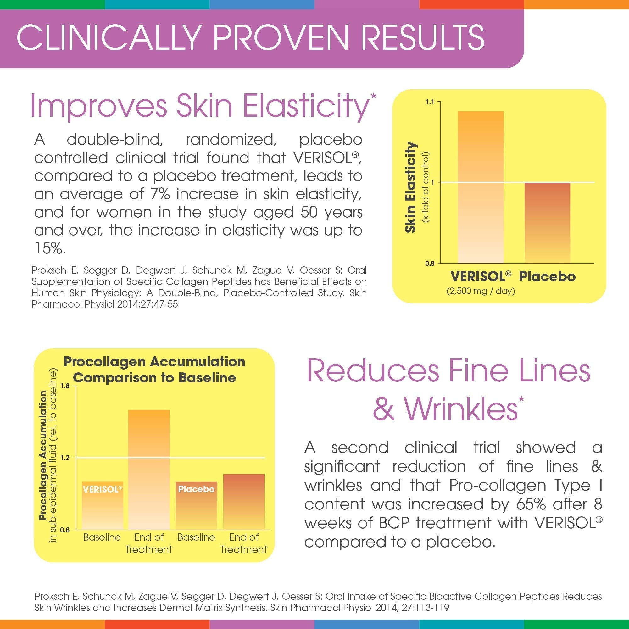 Hydrolyzed Collagen Powder - Sparkle Skin Boost Plus (Tropical Coconut Pineapple) Sparkle Collagen uk supplements