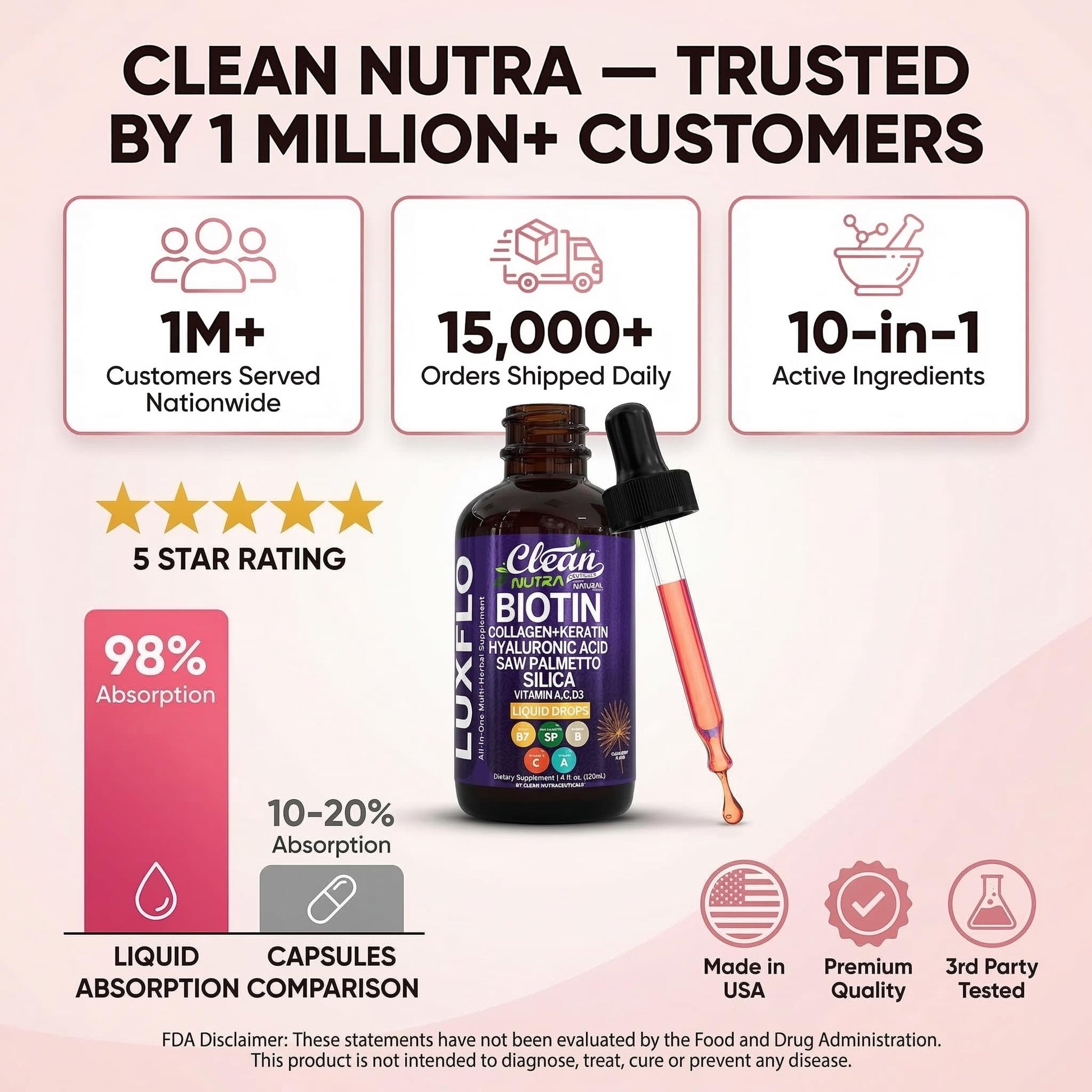 Liquid Biotin & Collagen Keratin Hyaluronic Acid Saw Palmetto Drops Vitamins for Hair Growth Support Silica Vitamin A C D Bamboo Turmeric Zinc Folate Magnesium Horsetail LuxFlo By Clean Nutra Clean Nutraceuticals uk supplements