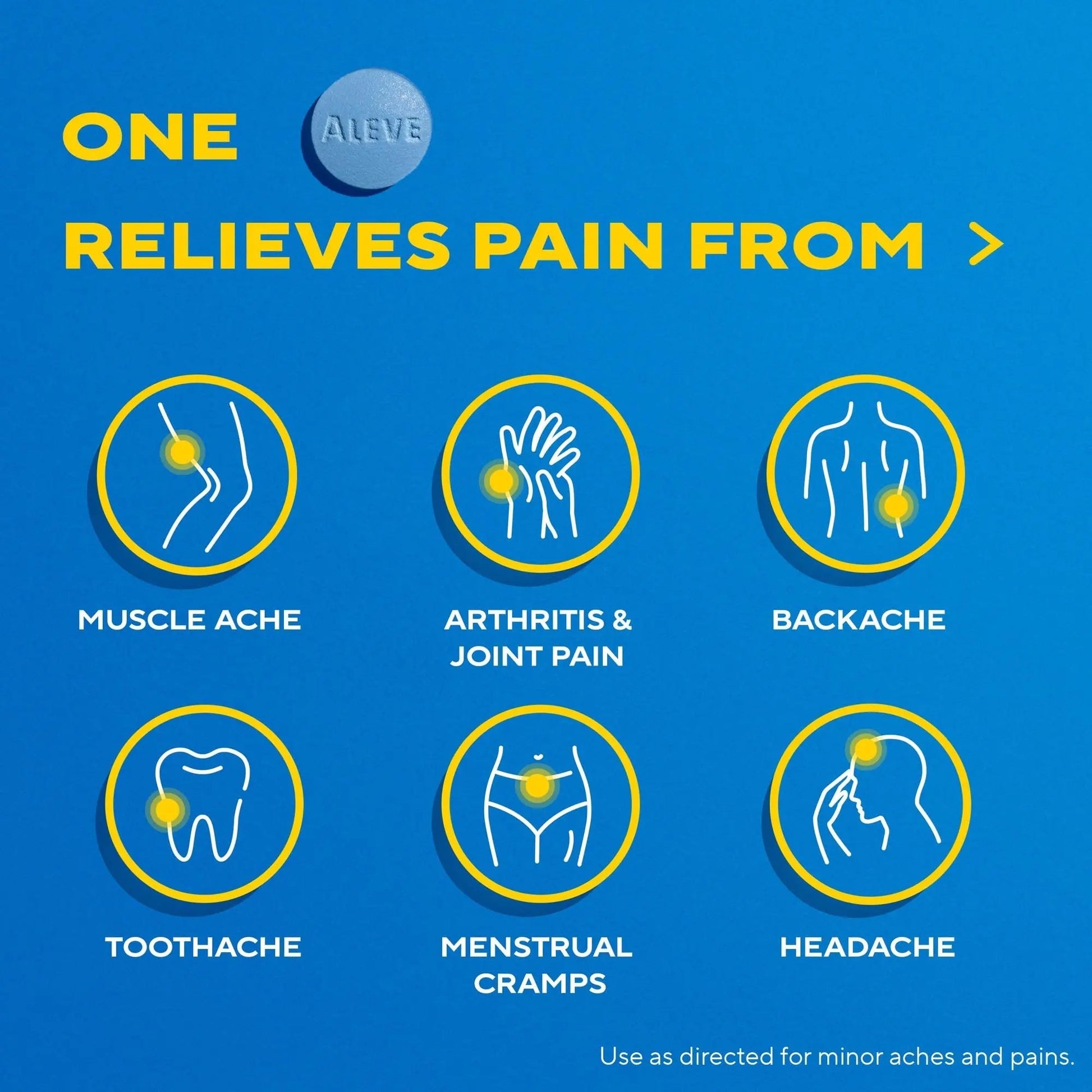 Aleve Back & Muscle Pain Relief Naproxen Sodium Tablets, Pain Reliever & Fever Reducer, Medicine for Body , 250 Count Aleve uk supplements