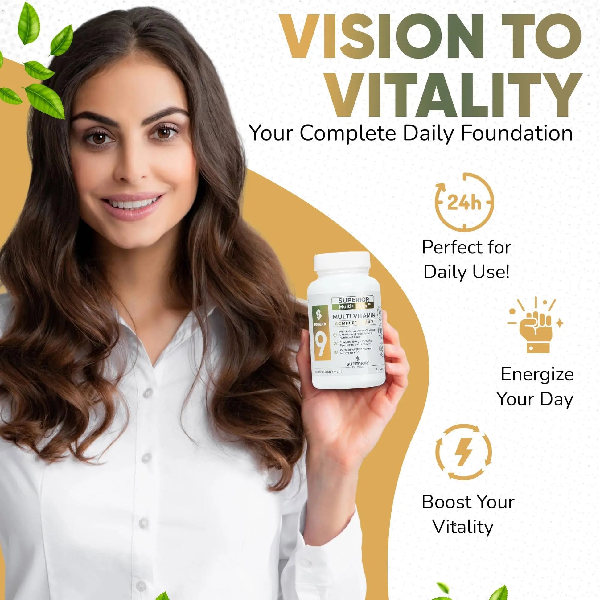 Superior Formulas LLC High Potency Multivitamin with AREDS2 Nutrients; Physician-Formulated Daily Supplement with Lutein, Zeaxanthin, Zinc, Vitamin C & E Superior Formulas LLC uk supplements