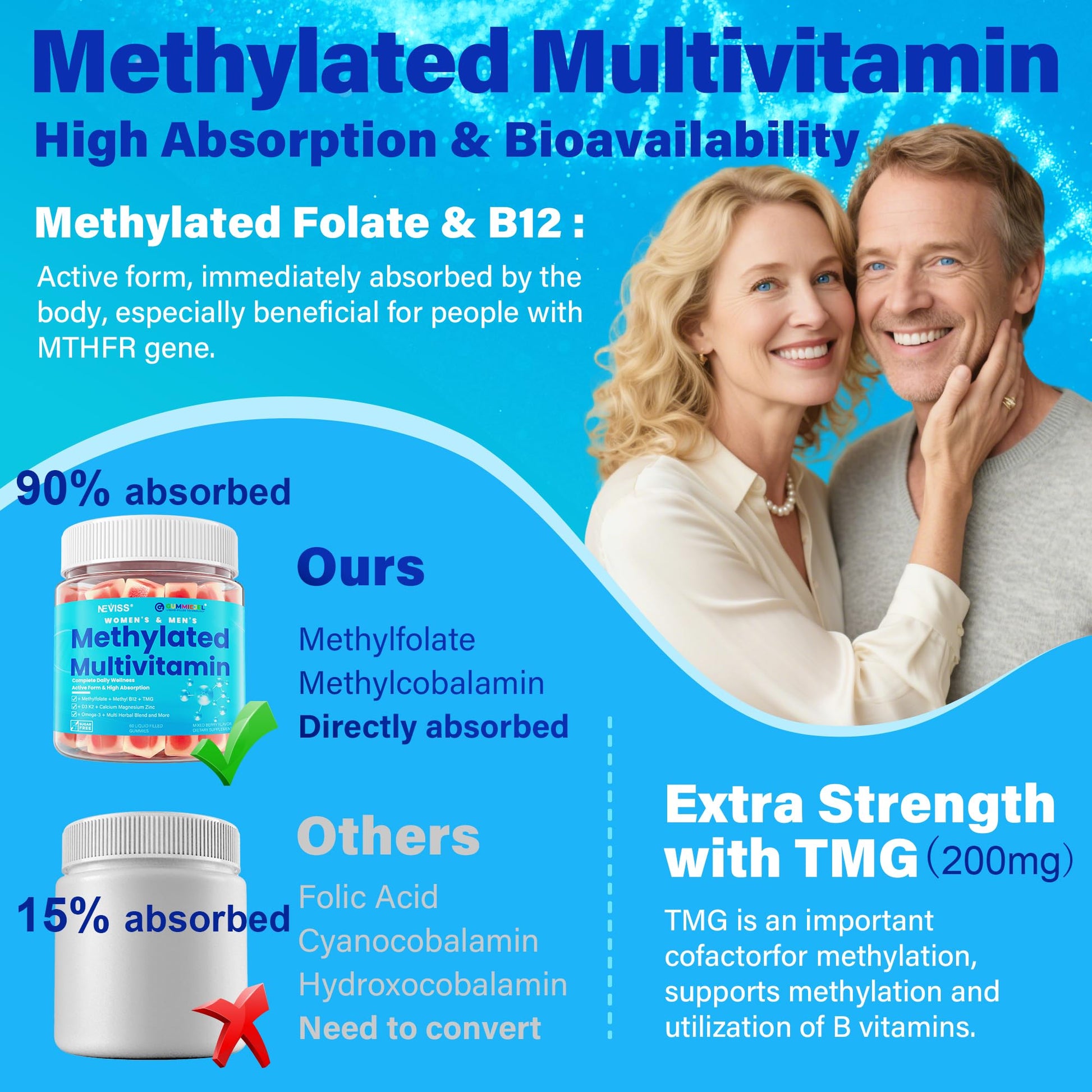 Methylated Multivitamin for Women & Men Gummies w/ Omega-3, Calcium, D3 K2, Methylfolate & B12, TMG, Daily Vitamins, Mag, CoQ10, Probiotic for 18 30 40 50 60 70+, Overall Health - Vegan, Sugar Free NEVISS uk supplements
