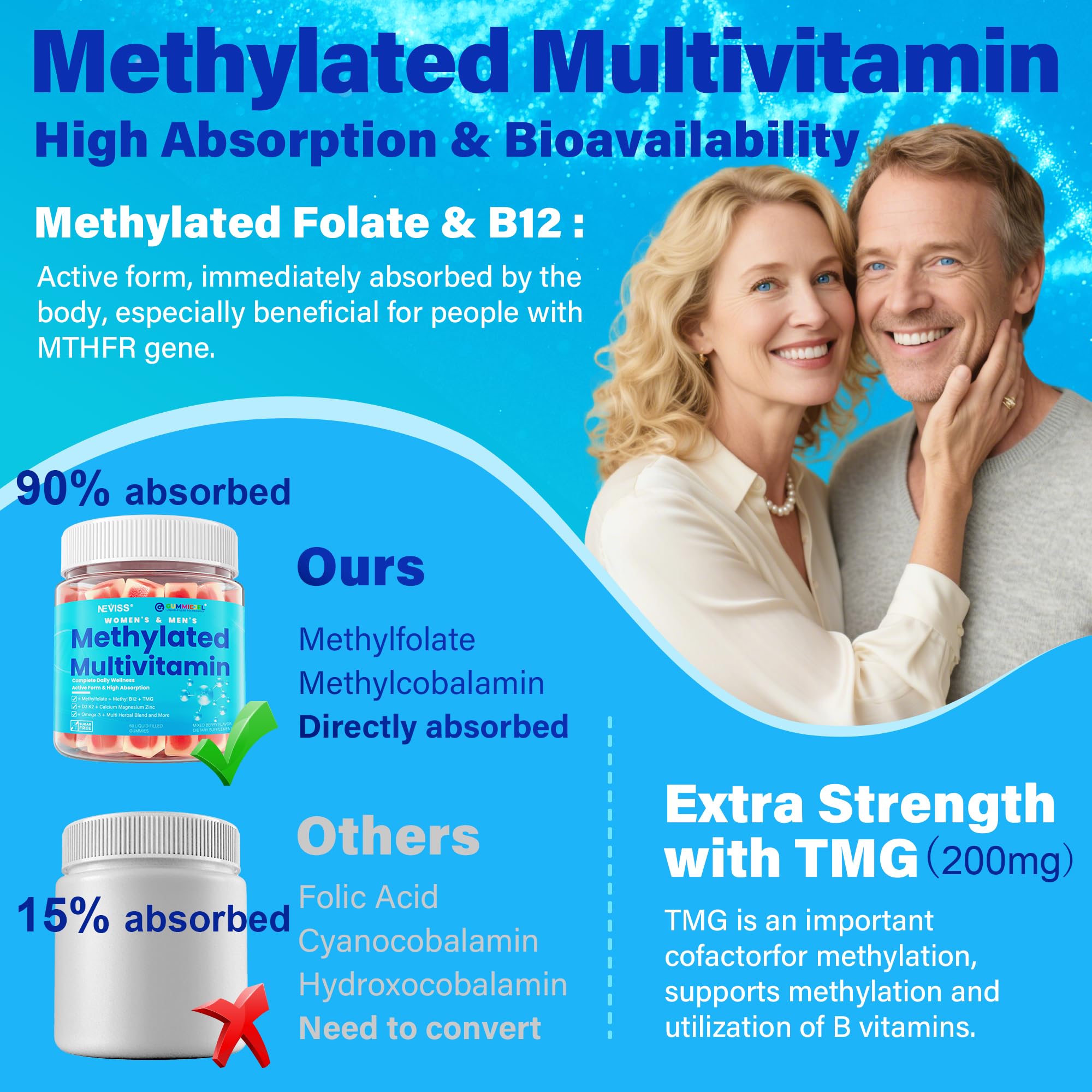 Methylated Multivitamin for Women & Men Gummies w/ Omega-3, Calcium, D3 K2, Methylfolate & B12, TMG, Daily Vitamins, Mag, CoQ10, Probiotic for 18 30 40 50 60 70+, Overall Health - Vegan, Sugar Free NEVISS uk supplements