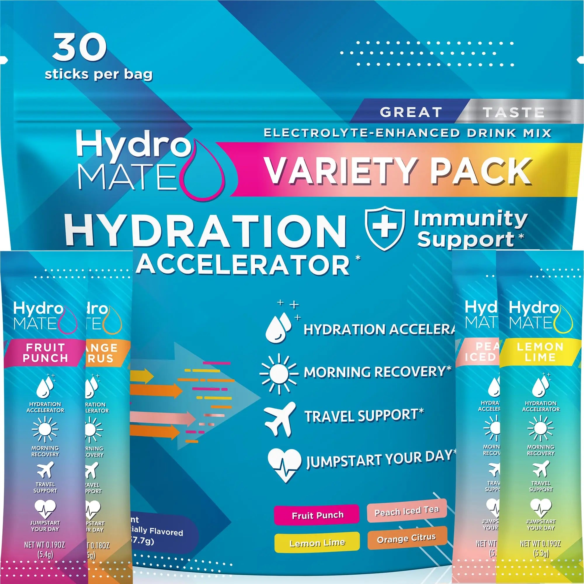 HydroMATE Electrolyte Powder Variety Pack Hydration Packets Low Sugar 30 Count NatureWorks uk supplements