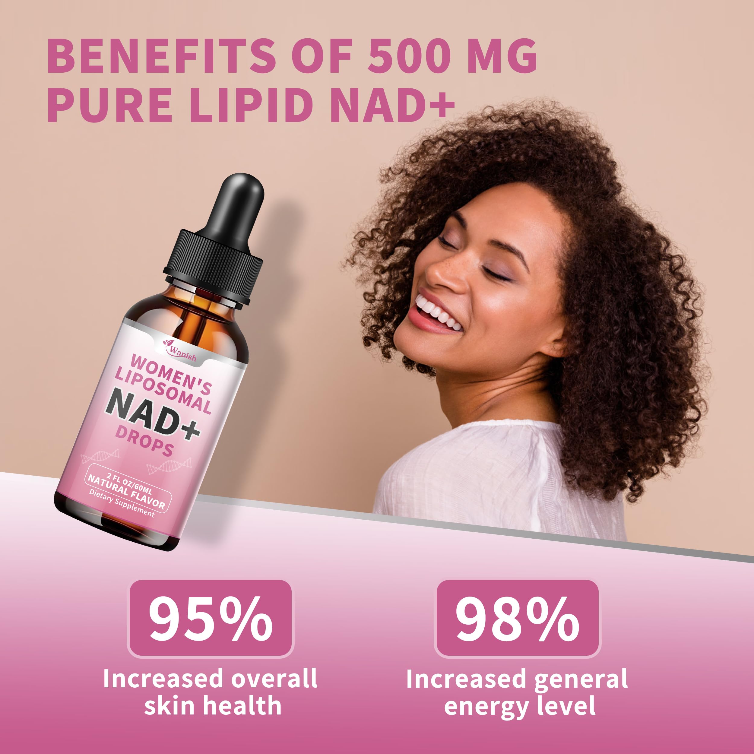 Liposomal NAD Liquid Supplement for Women, Pure 500mg NAD Nicotinamide - Cell Regeneration，Energy & Metabolism Support, Vegan,Sugar Free，Additives Free，2 Fl Oz Wanish uk supplements